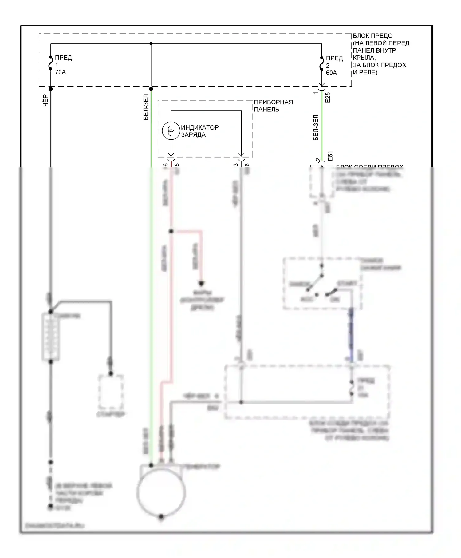 Стартер/генератор — Электросхема генератора — Электросхема генератора. Suzuki Swift II рестайлинг (1995-2003)