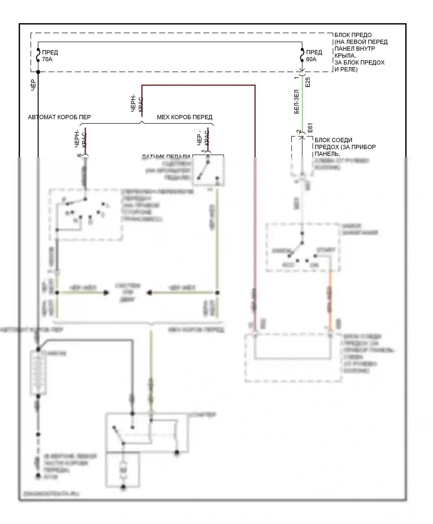 Стартер/генератор — Электросхема стартера — Электросхема стартера. Suzuki Swift II рестайлинг (1995-2003)