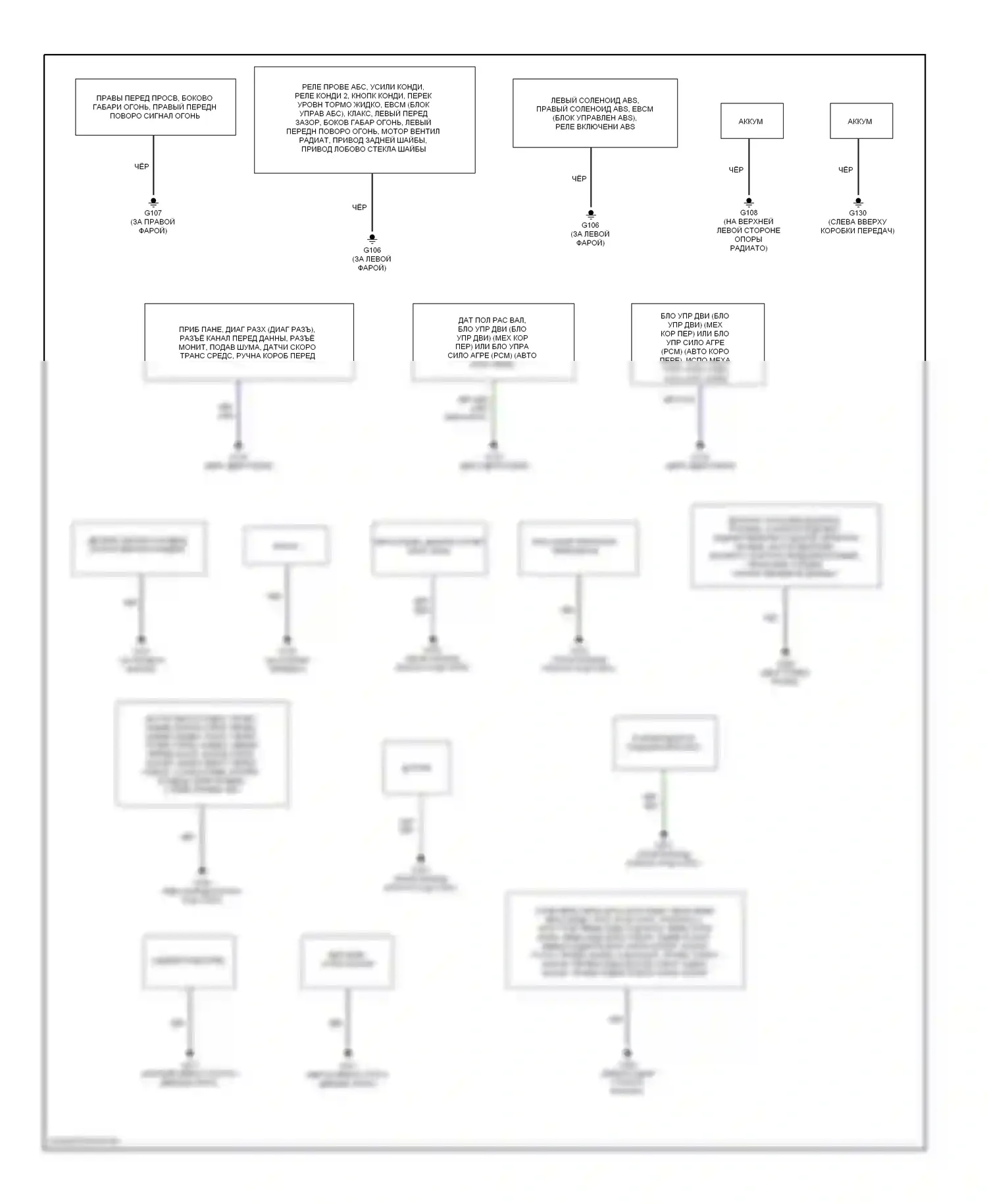 Точки подключения масс — Электросхема точек подключения масс — Электросхема точек подключения масс. Suzuki Swift II рестайлинг (1995-2003)