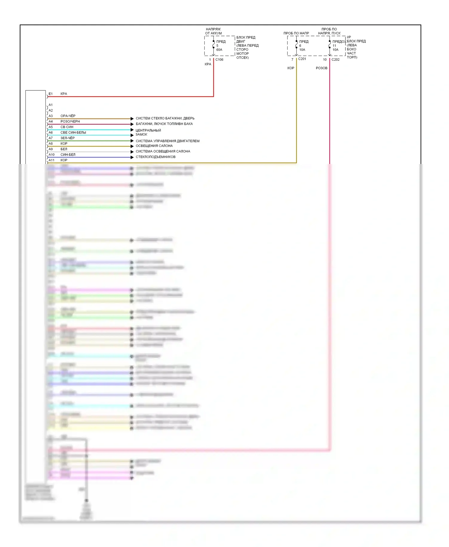 Блоки управления кузовом — Электросхема блоков управления кузовом — Электросхема блоков управления кузовом. Suzuki Verona I (2003-2006)