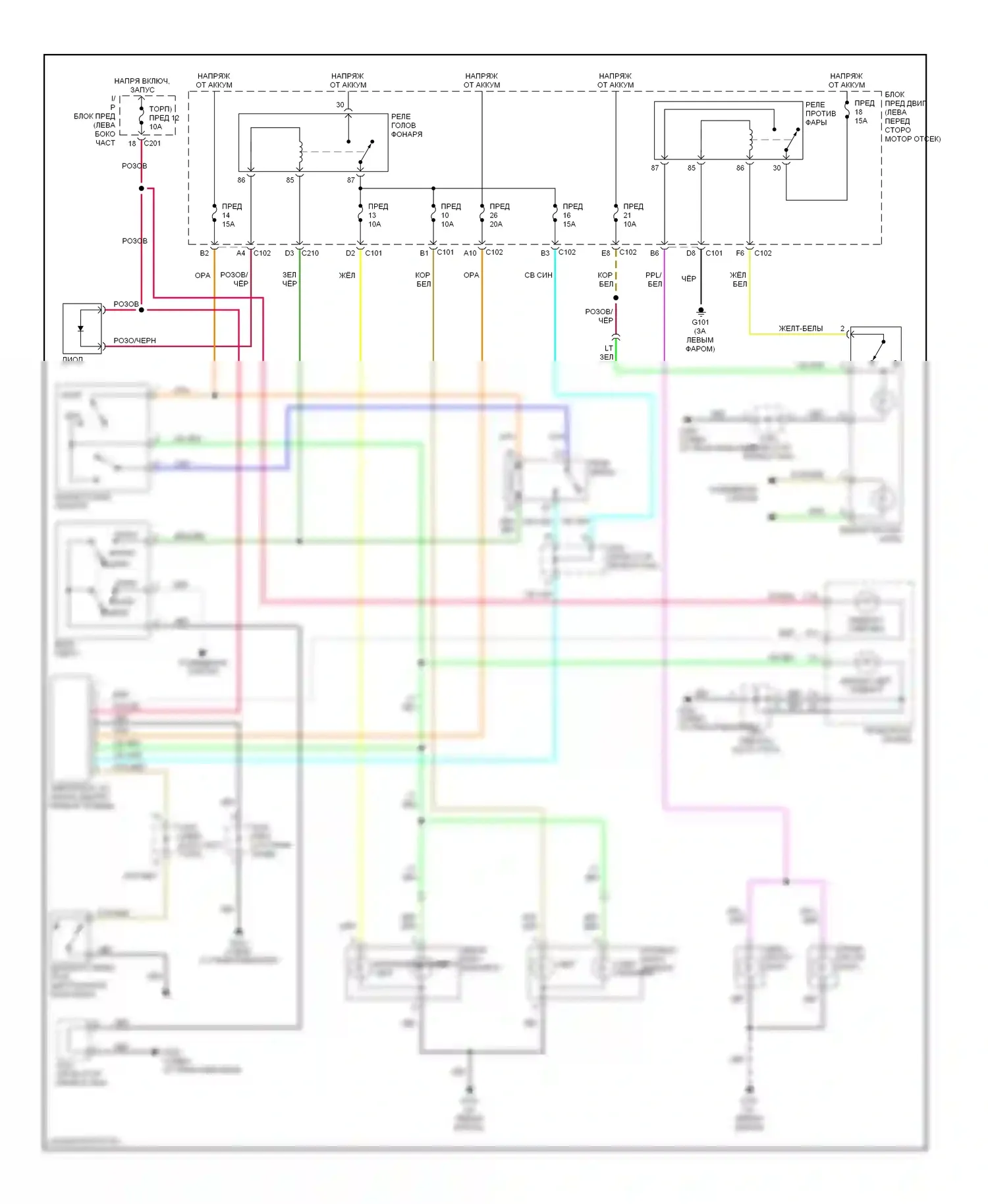 Фары — Электросхема фар и противотуманных фар — Электросхема фар и противотуманных фар. Suzuki Verona I (2003-2006)