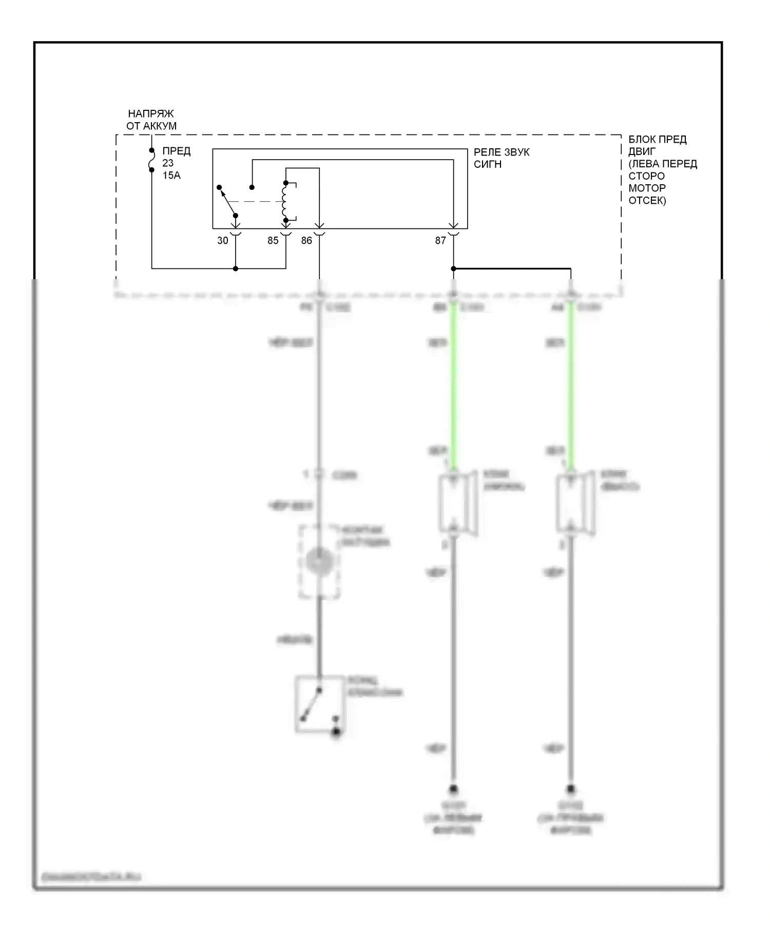 Клаксон — Электросхема клаксона — Электросхема клаксона. Suzuki Verona I (2003-2006)