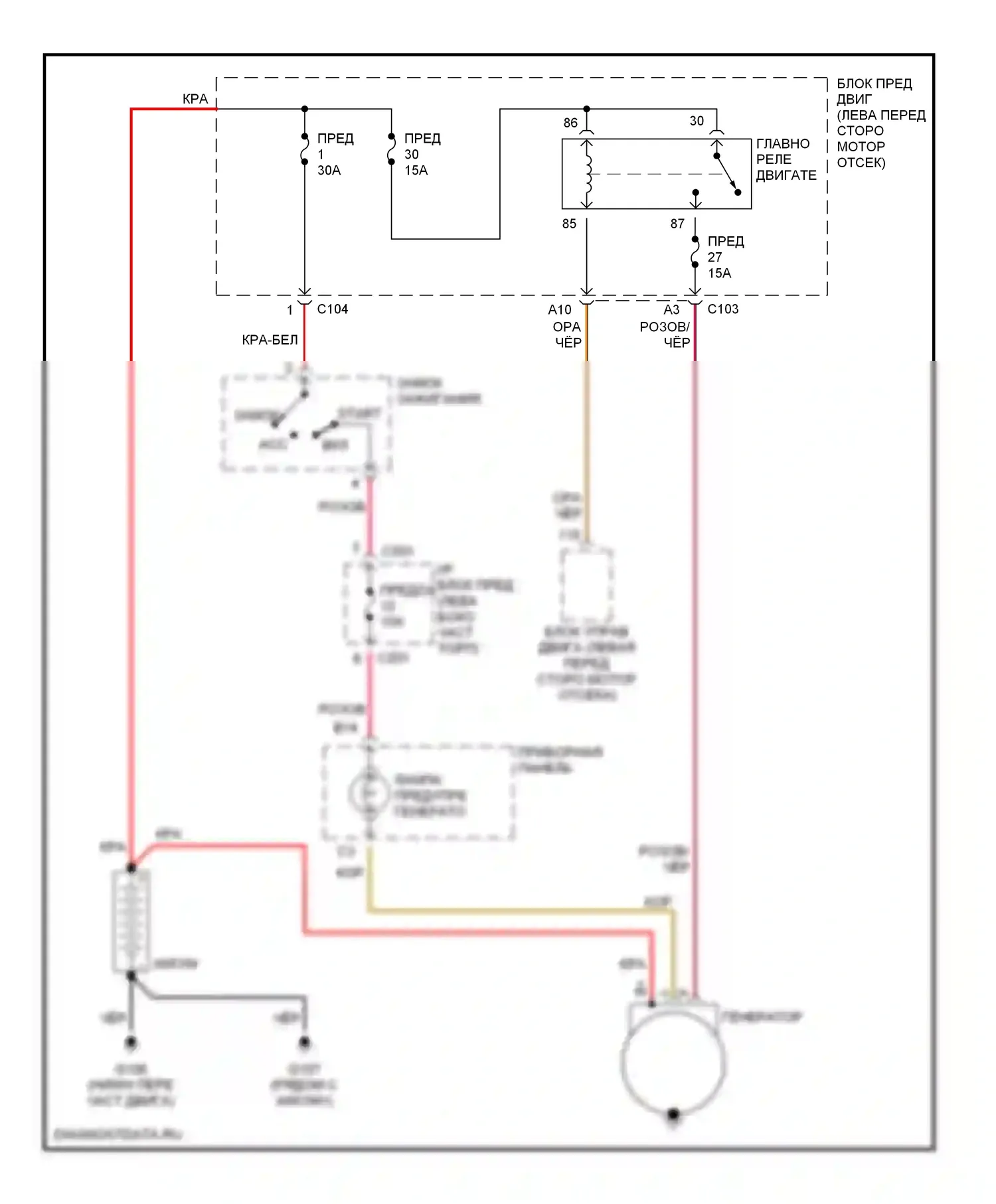 Стартер/генератор — Электросхема генератора — Электросхема генератора. Suzuki Verona I (2003-2006)
