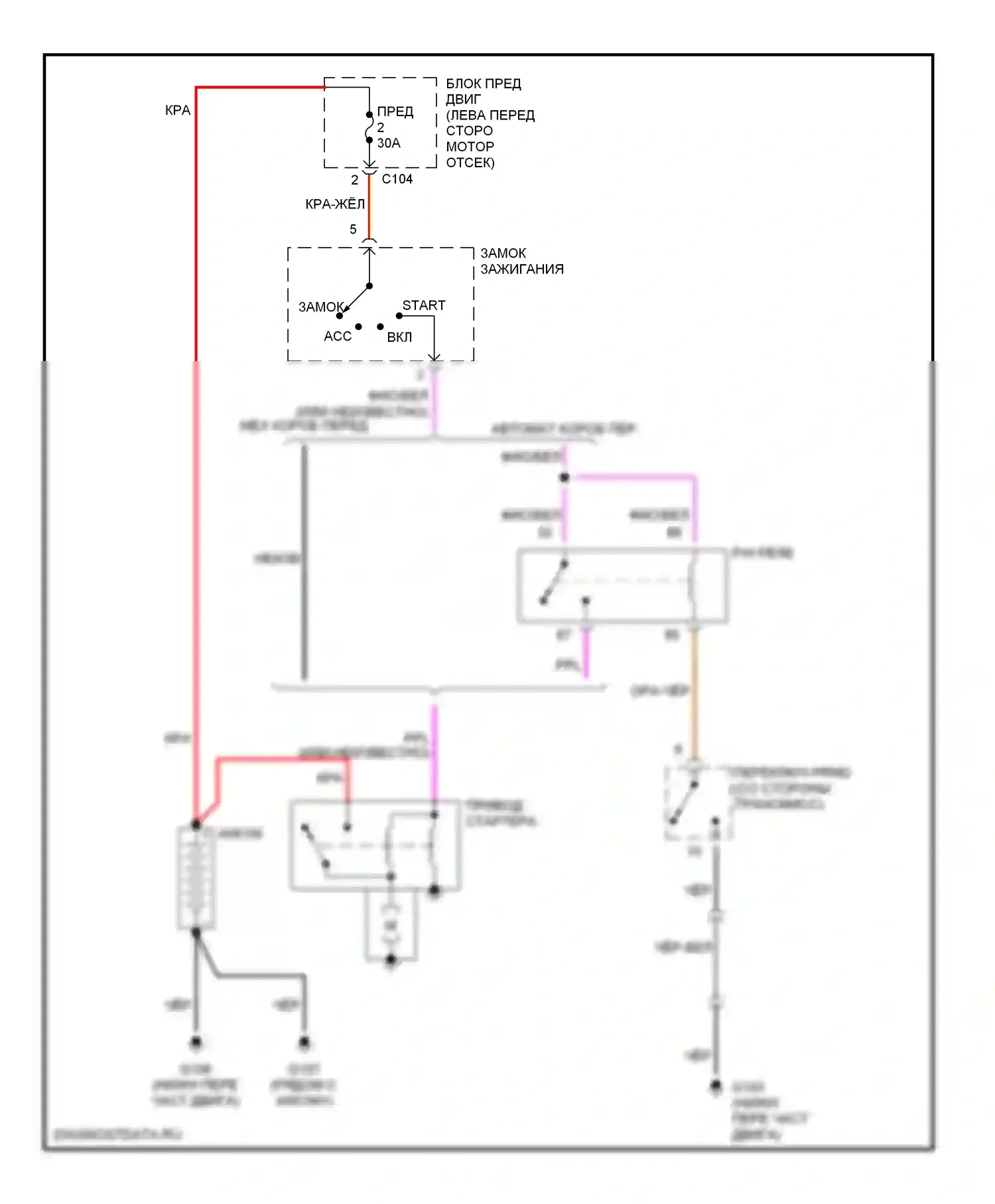 Стартер/генератор — Электросхема стартера — Электросхема стартера. Suzuki Verona I (2003-2006)