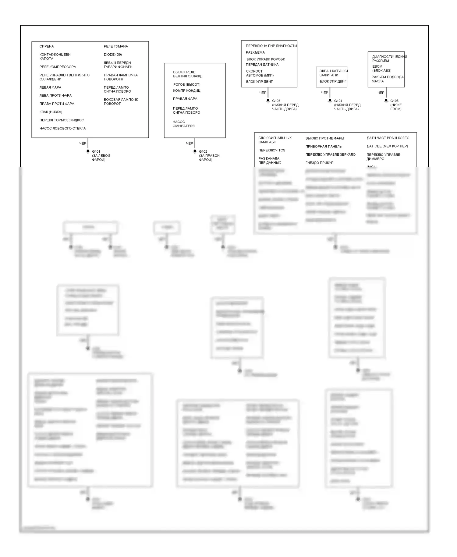 Точки подключения масс — Электросхема точек подключения масс — Электросхема точек подключения масс. Suzuki Verona I (2003-2006)