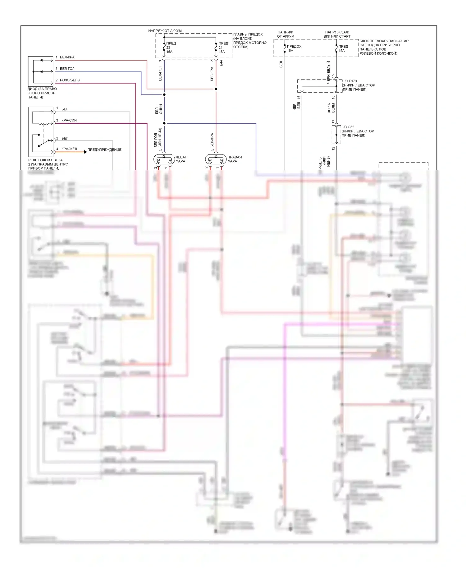Фары — Электросхема фар — Электросхема фар. Suzuki X-90 I (1995-2000)