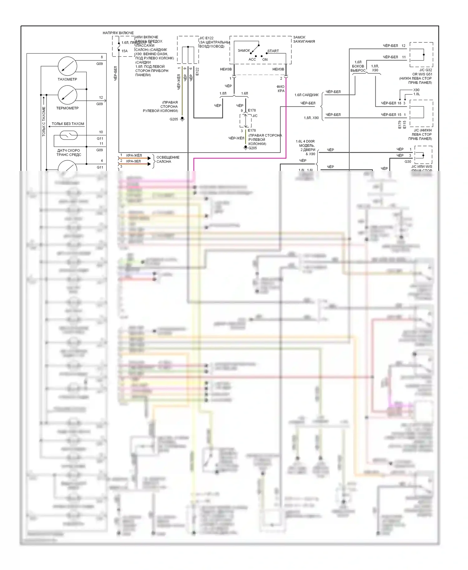 Приборная панель — Электросхема приборной панели — Электросхема приборной панели. Suzuki X-90 I (1995-2000)