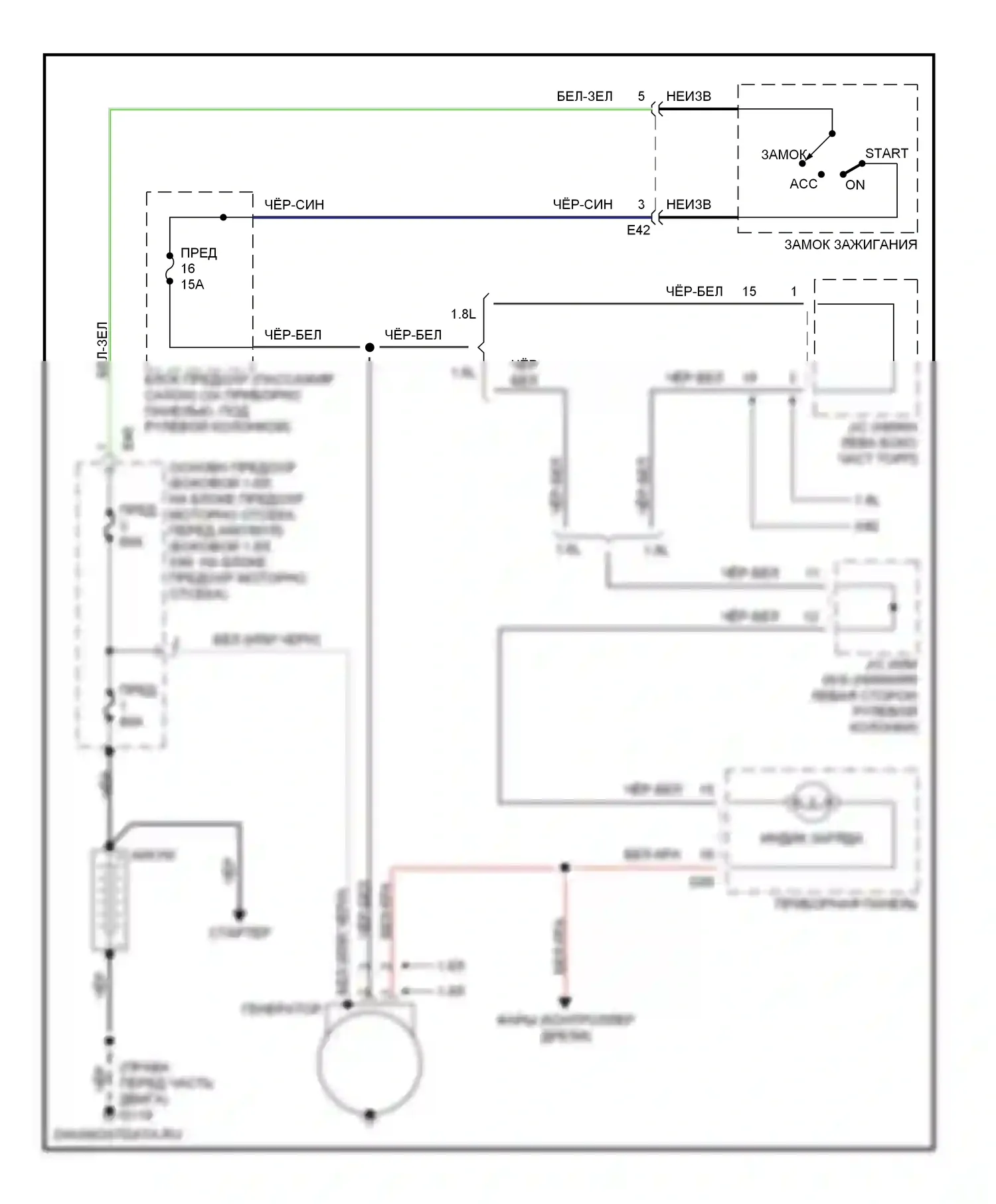Стартер/генератор — Электросхема генератора — Электросхема генератора. Suzuki X-90 I (1995-2000)
