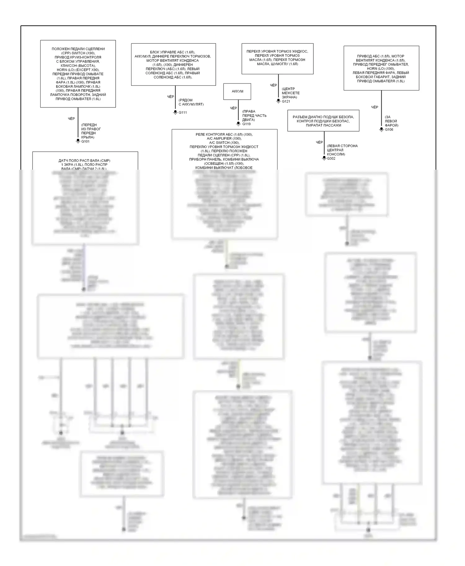 Точки подключения масс — Электросхема точек подключения масс — Электросхема точек подключения масс. Suzuki X-90 I (1995-2000)