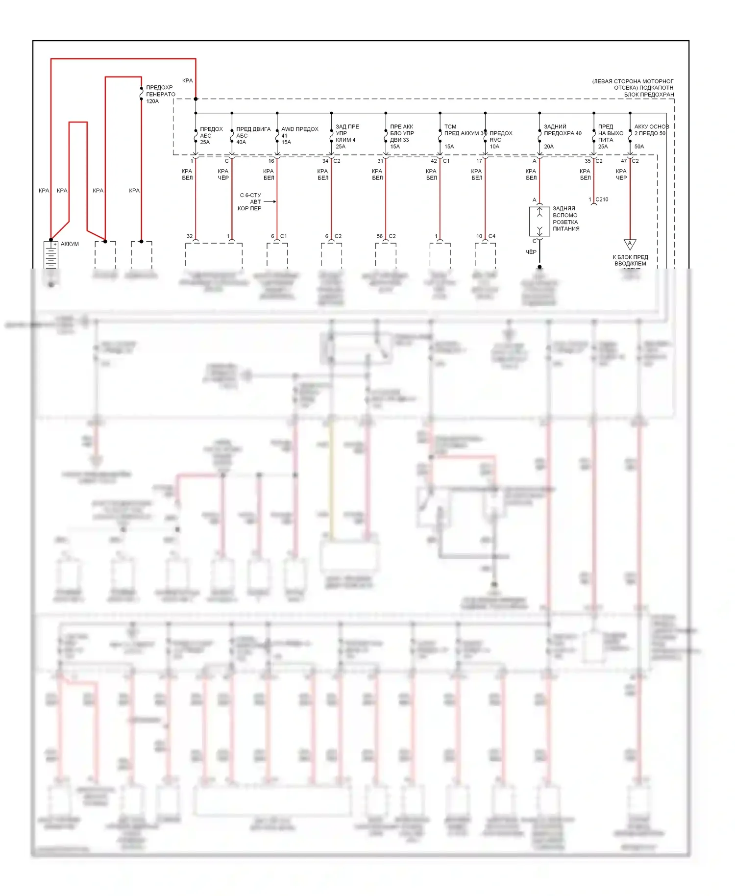Блок предохранителей и реле — Электросхема блока предохранителей реле — Электросхема блока предохранителей реле (1 из 3). Suzuki XL7 I (1998-2009)