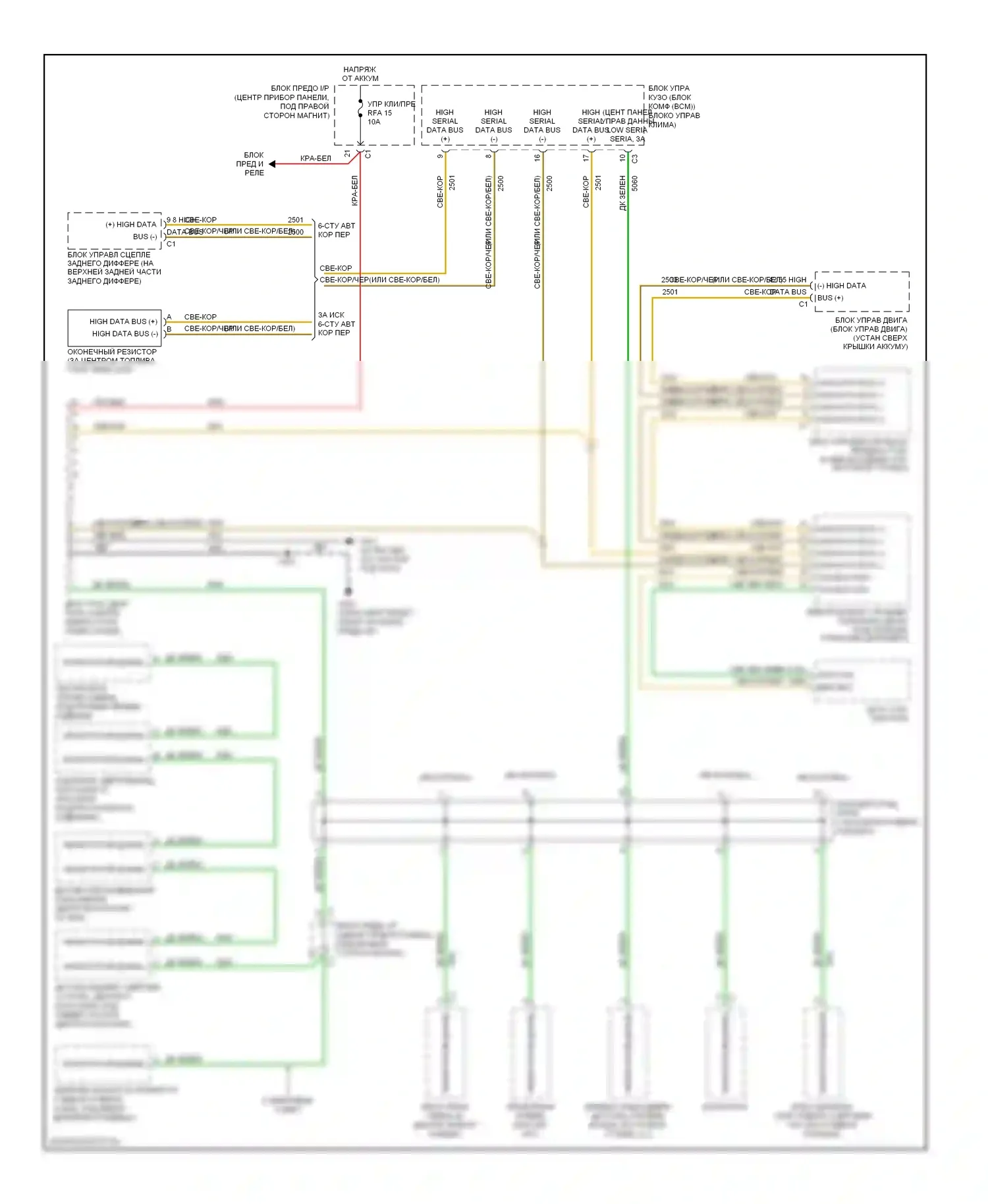 Can шина — Can шина электросхема — Can шина электросхема. Suzuki XL7 I (1998-2009)