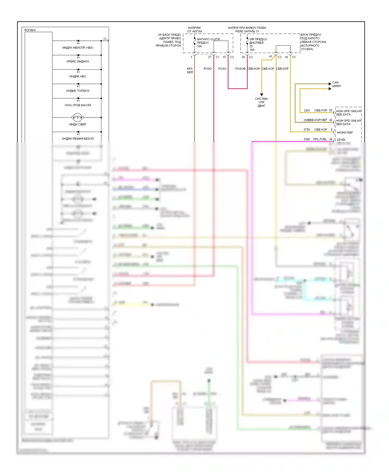 Приборная панель — Электросхема приборной панели — Электросхема приборной панели. Suzuki XL7 I (1998-2009)