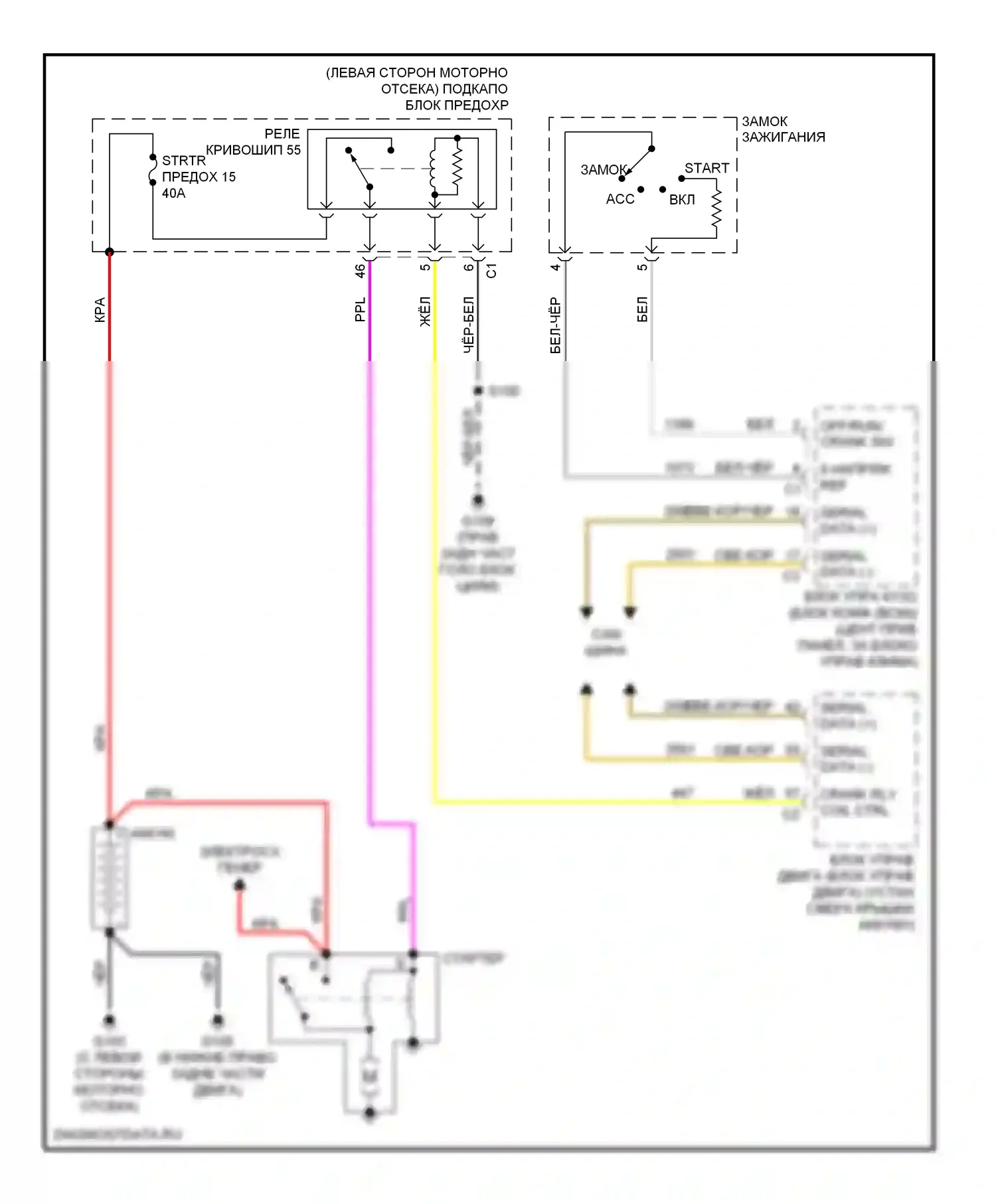 Стартер/генератор — Электросхема стартера — Электросхема стартера. Suzuki XL7 I (1998-2009)