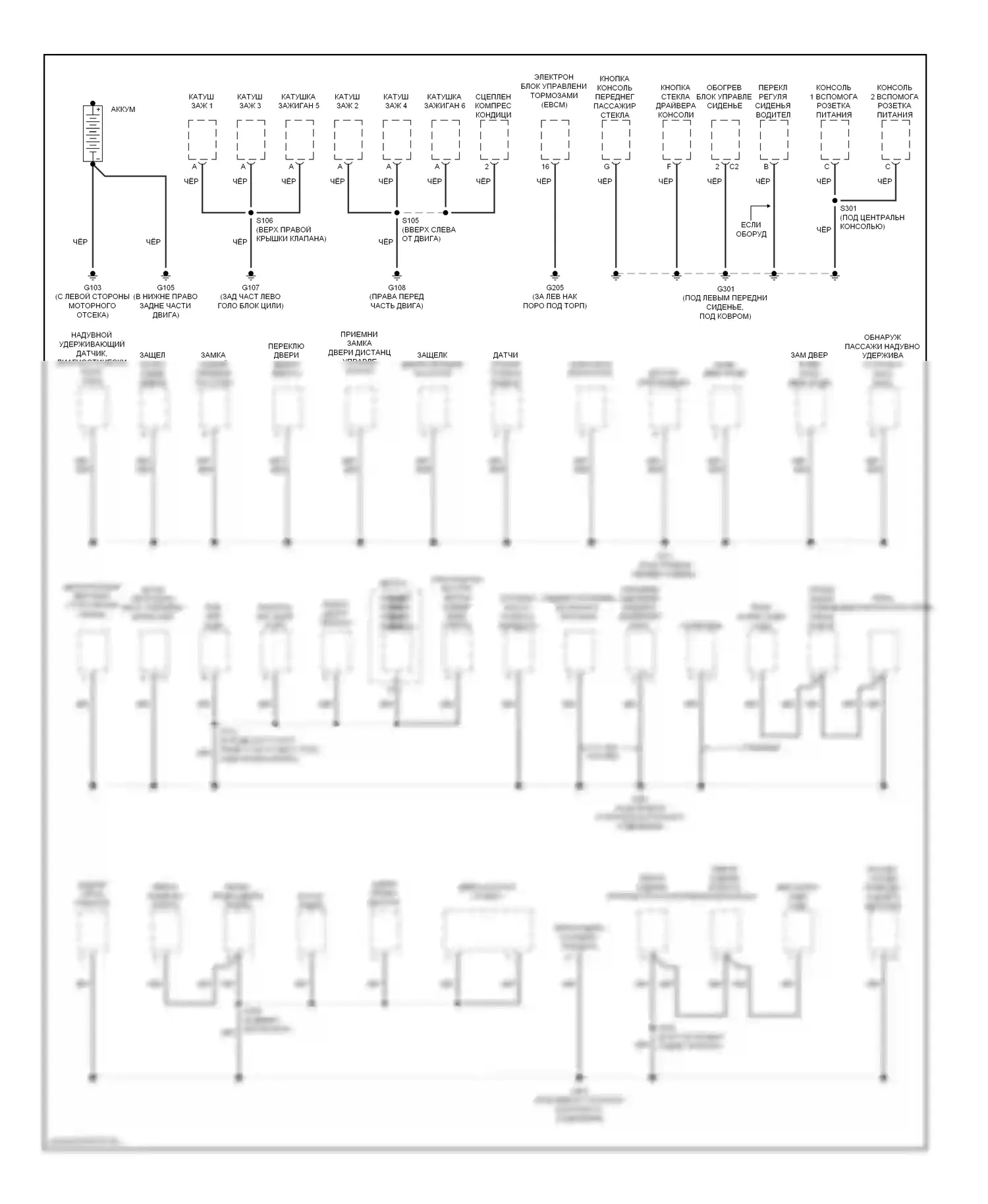 Точки подключения масс — Электросхема разводки массы — Электросхема разводки массы (1 из 2). Suzuki XL7 I (1998-2009)