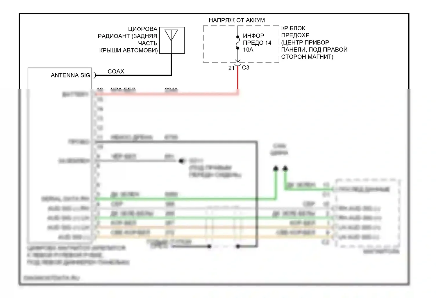 Магнитола — Электросхема спутниковой магнитолы — Электросхема спутниковой магнитолы. Suzuki XL7 II (2006-2009)