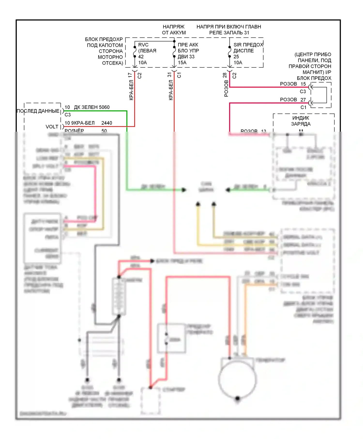 Стартер/генератор — Электросхема генератора — Электросхема генератора. Suzuki XL7 II (2006-2009)