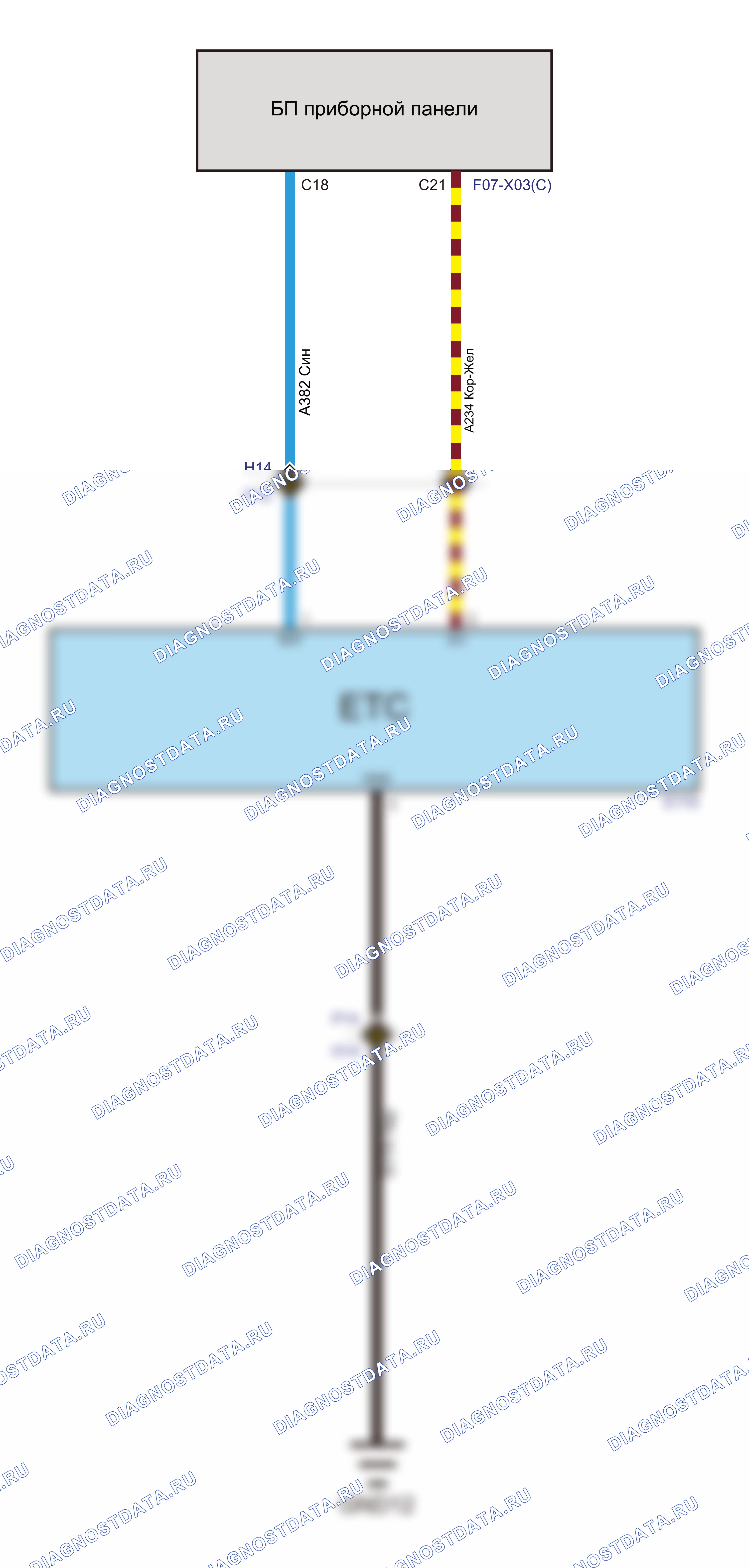 ETC — Электросхема etc — Электросхема etc, Схема 1 из 1. Tank 300 I (2020-2026)