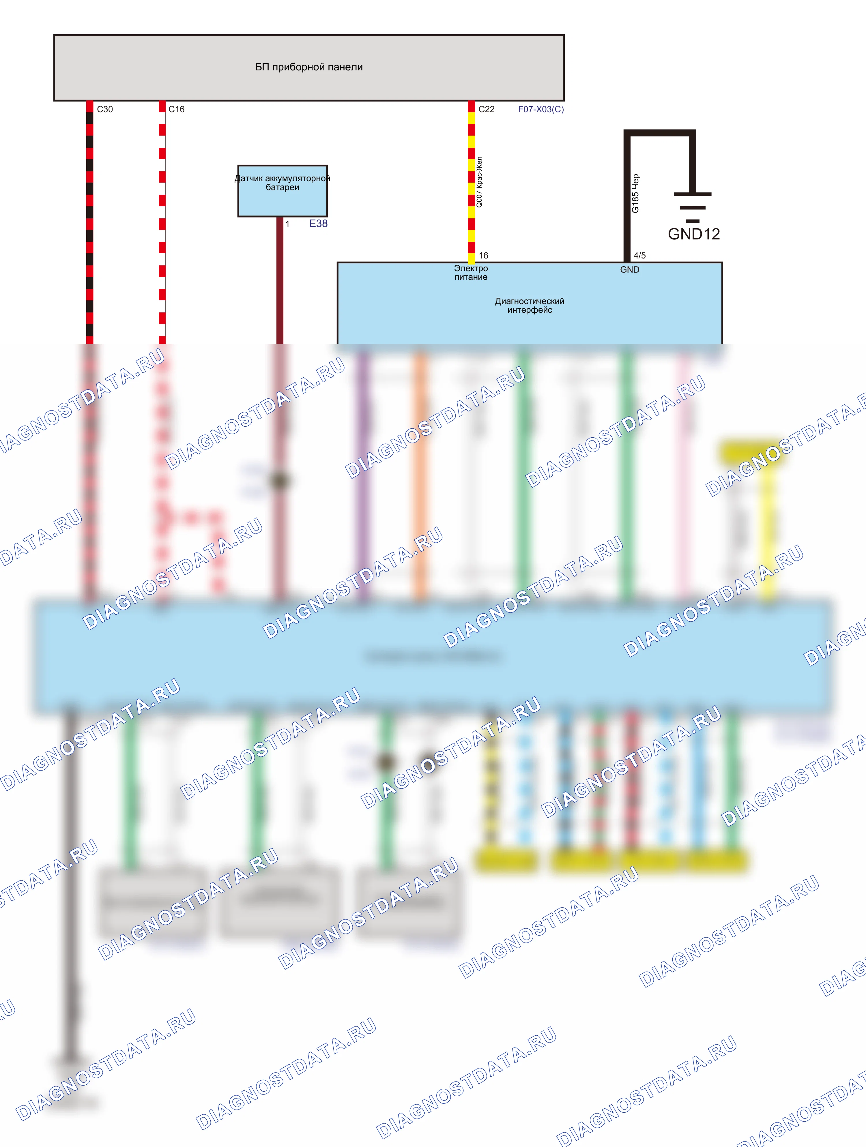 Сетевой шлюз (100 Мбит/с)/Диагностический интерфейс — Электросхема сетевого шлюза (100 мбит/с)/диагностический интерфейса — Электросхема сетевого шлюза (100 мбит/с)/диагностический интерфейса, Схема 1 из 1. Tank 300 I (2020-2026)
