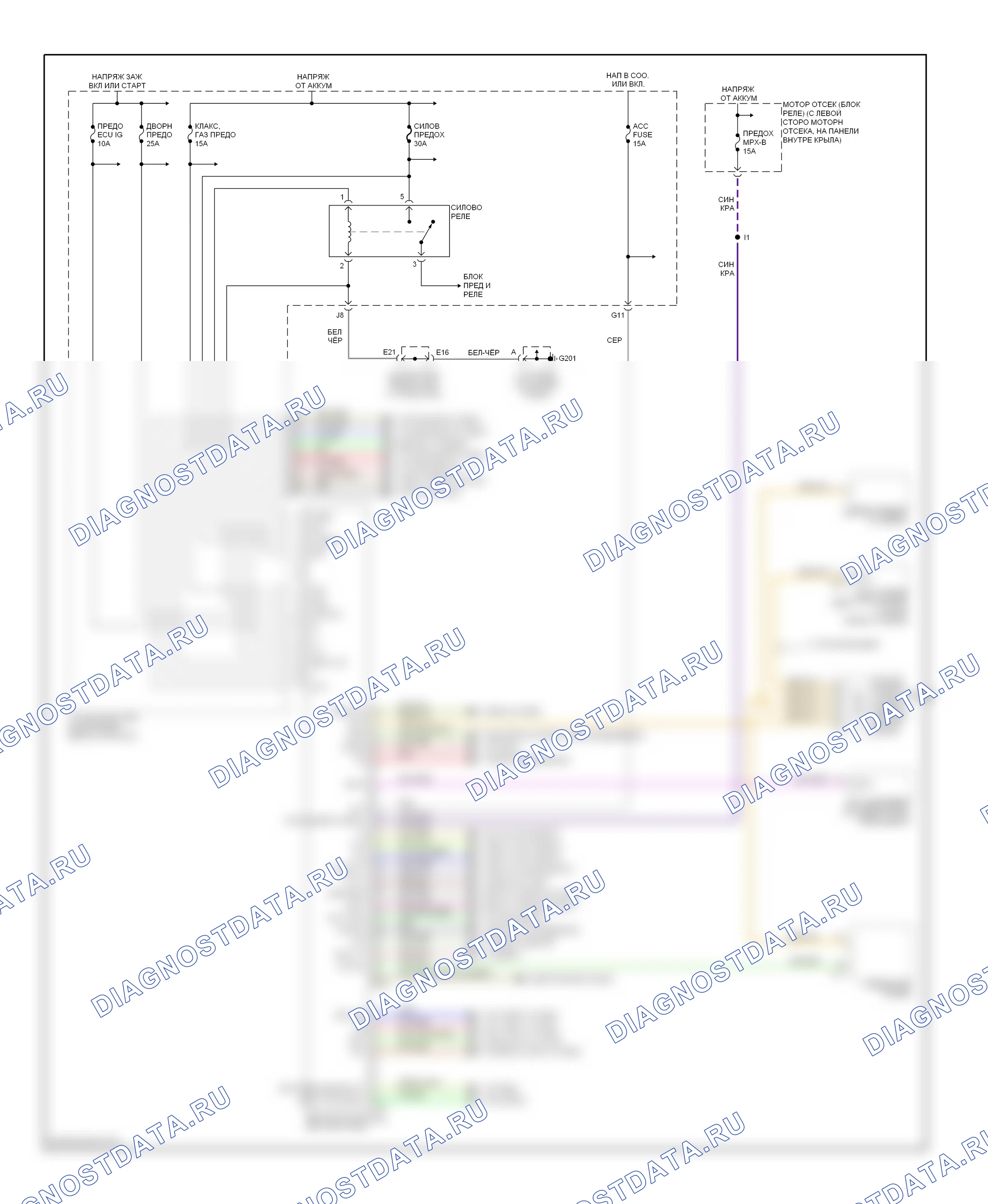 Тело компьютер — Электросхемы компьютера тела — Электросхемы компьютера тела. Toyota 4Runner III (1995-2003)