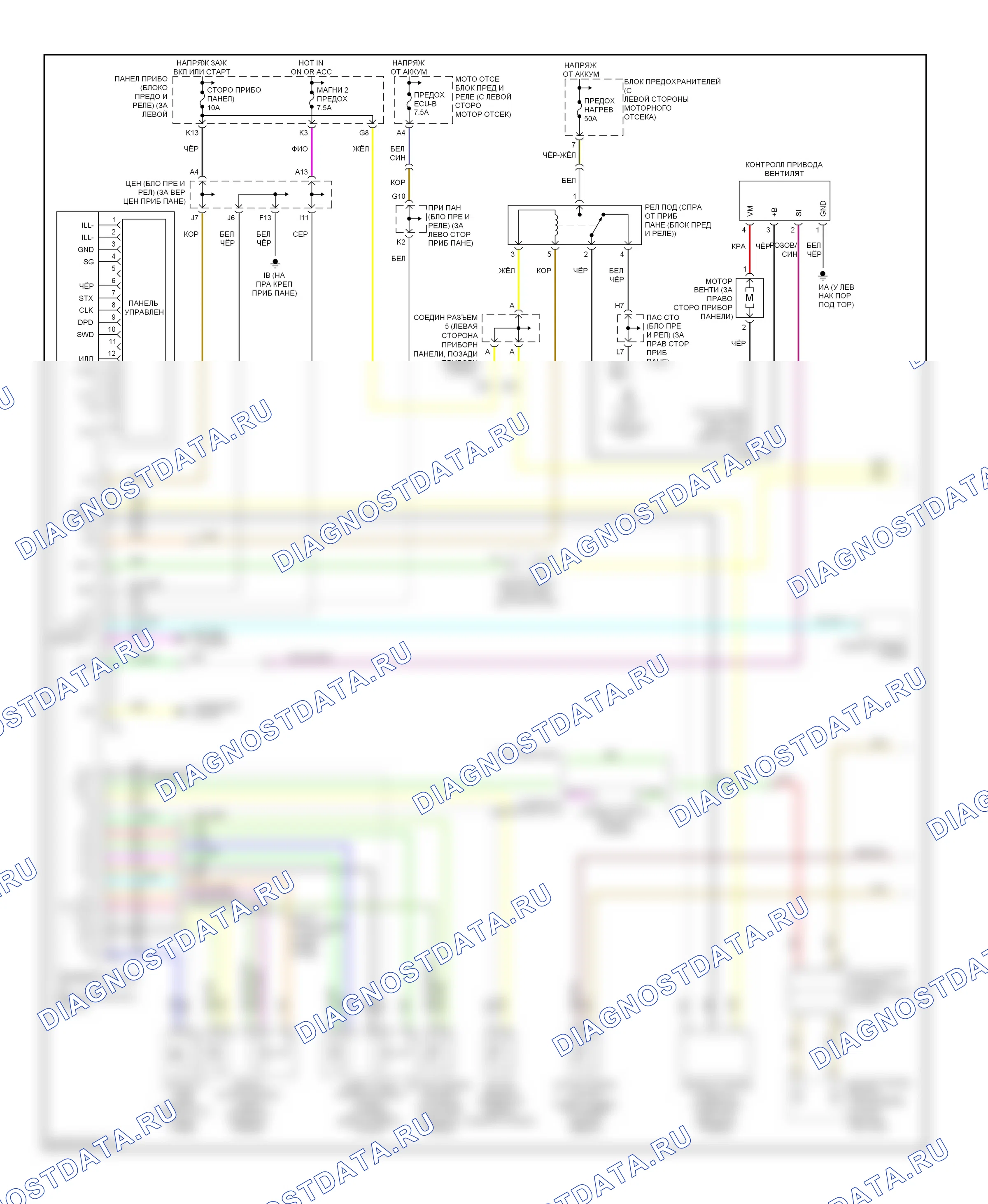 Кондиционер 3,3л — 3.3л, электросхема климат контроля — 3.3л, электросхема климат контроля (1 из 2). Toyota Highlander I рестайлинг (2003-2007)
