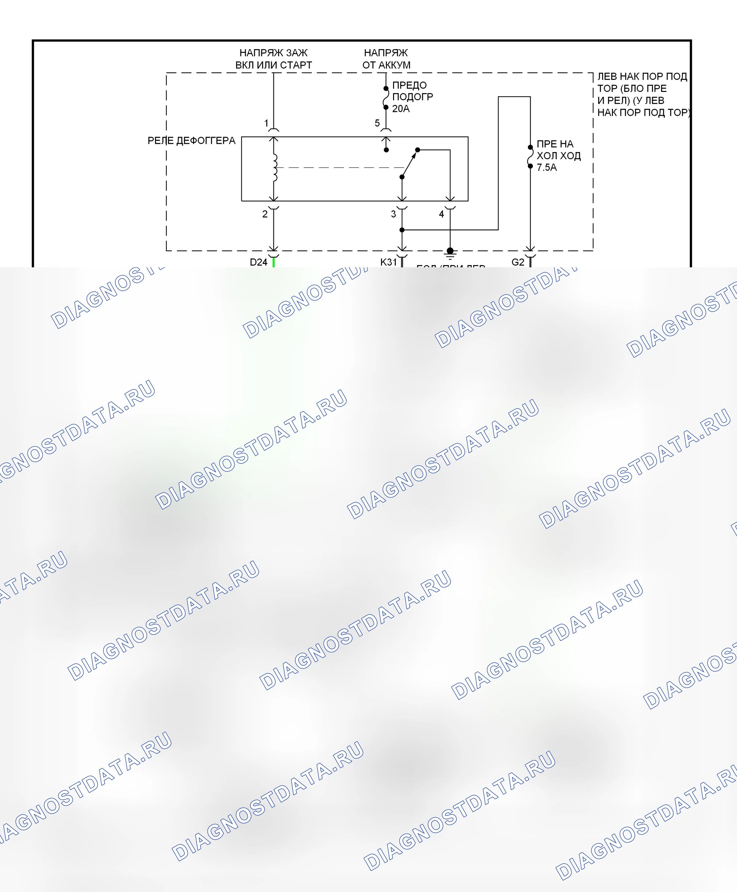 Подогрев стекол — Электросхема заднего подогрева — Электросхема заднего подогрева. Toyota Land Cruiser 100 рестайлинг (2002-2005)