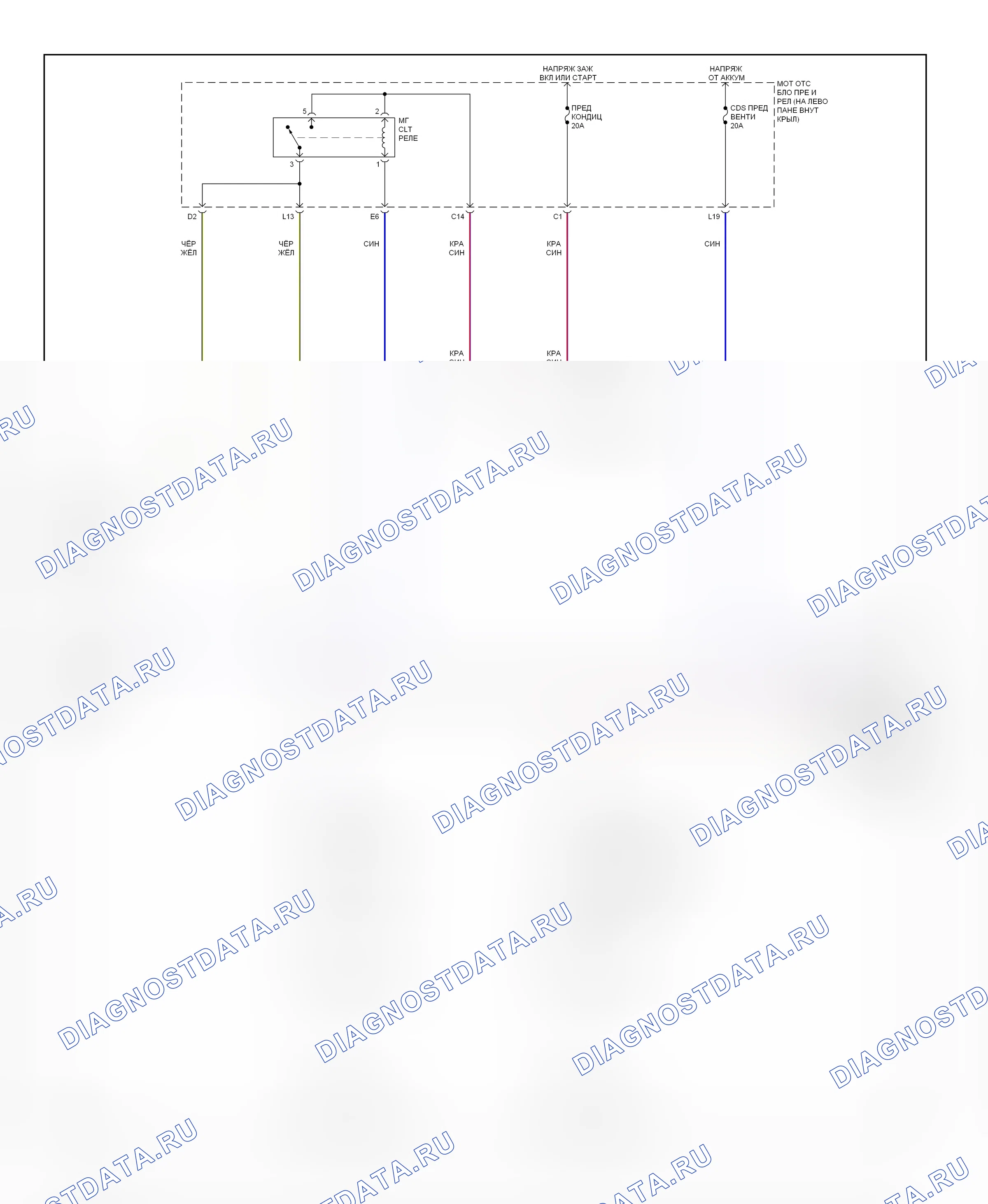 Вентилятор охлаждения — Электросхема вентилятора охлаждения — Электросхема вентилятора охлаждения. Toyota Land Cruiser 100 (1998-2002)