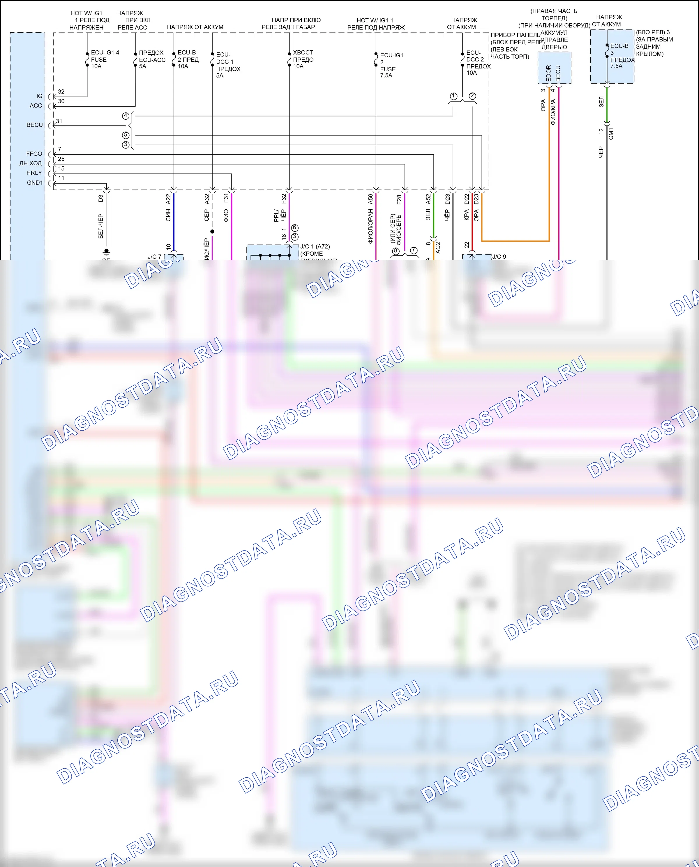 Фары — Электросхема фар, без фары ecu — Электросхема фар, без фары ecu (1 из 3). Toyota RAV4 V (2018-2024)