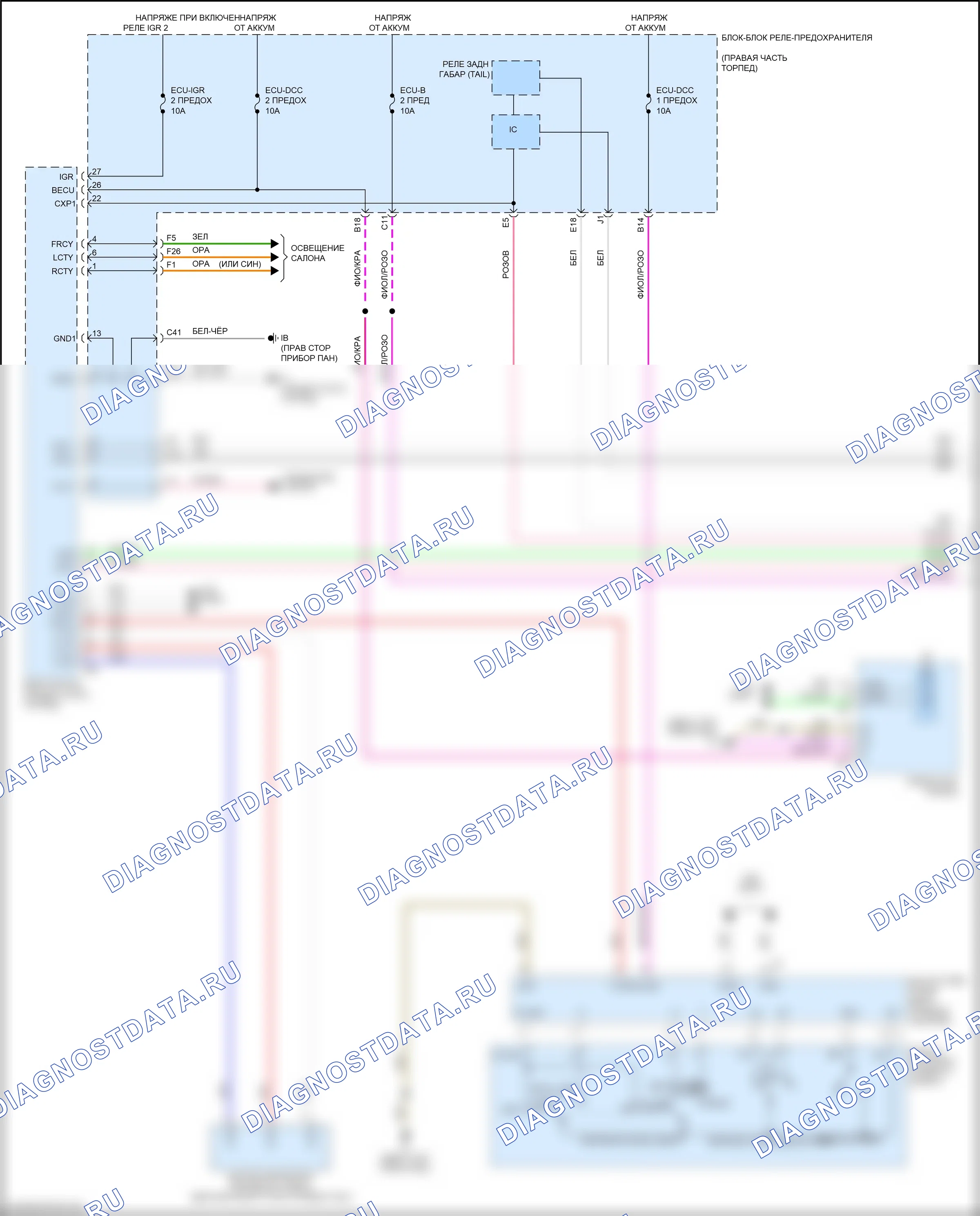 Фары — Электросхема фар, без фары ecu — Электросхема фар, без фары ecu (1 из 3). Toyota Sequoia III (2022-2024)