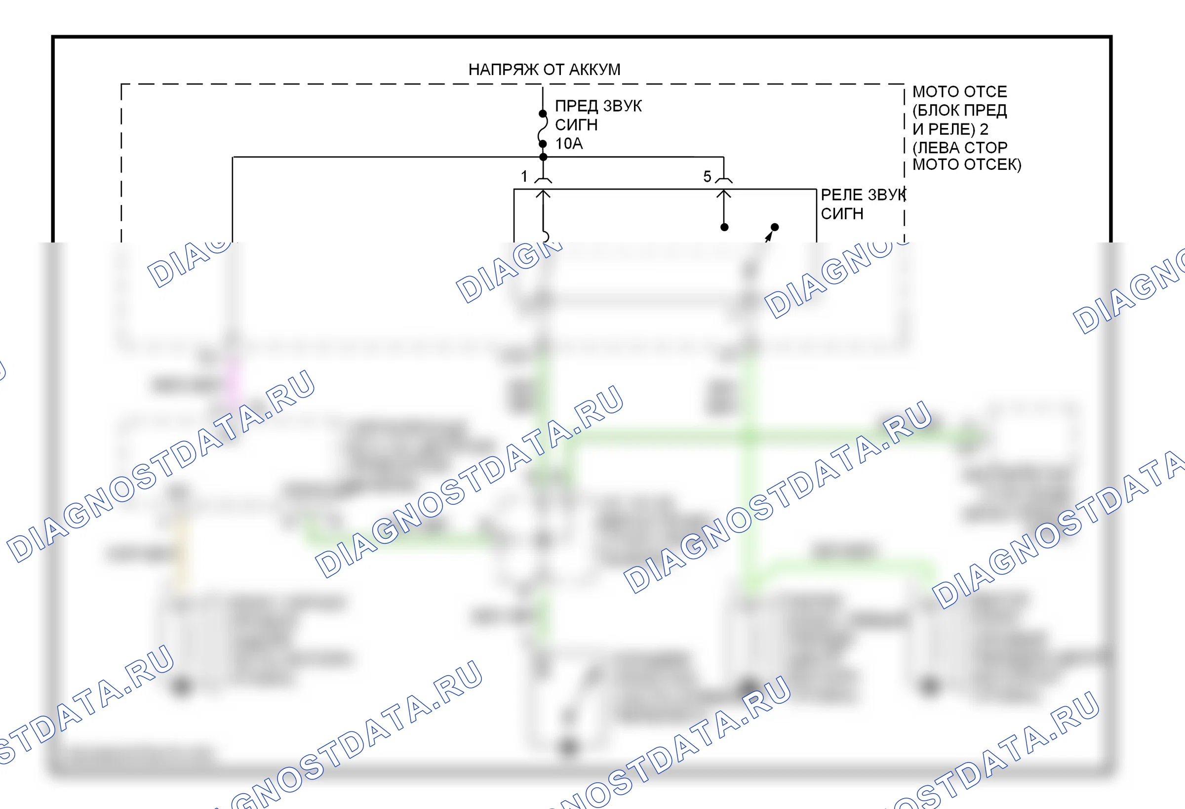 Клаксон — Электросхема клаксона — Электросхема клаксона. Toyota Sienna I (1997-2003)