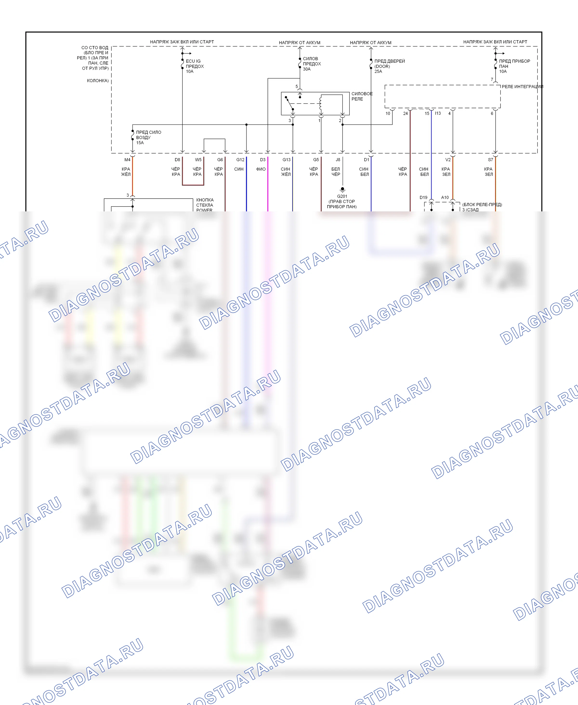Стеклоподъемники — Электросхема стеклоподъемника — Электросхема стеклоподъемника. Toyota Sienna I (1997-2003)