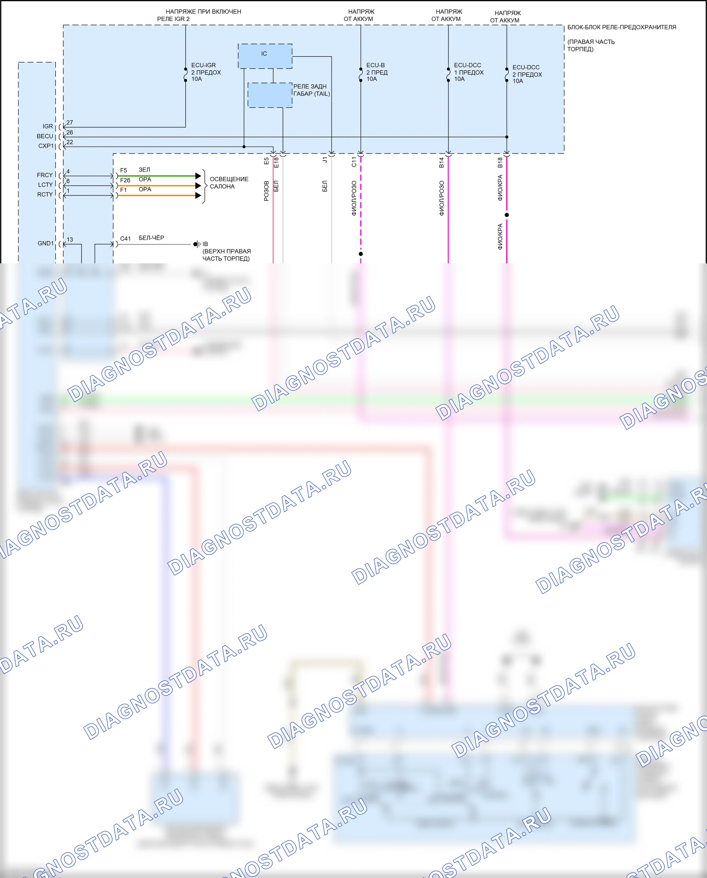 Фары — Электросхема фар, без фары ecu — Электросхема фар, без фары ecu (1 из 3). Toyota Tundra III (2021-2024)