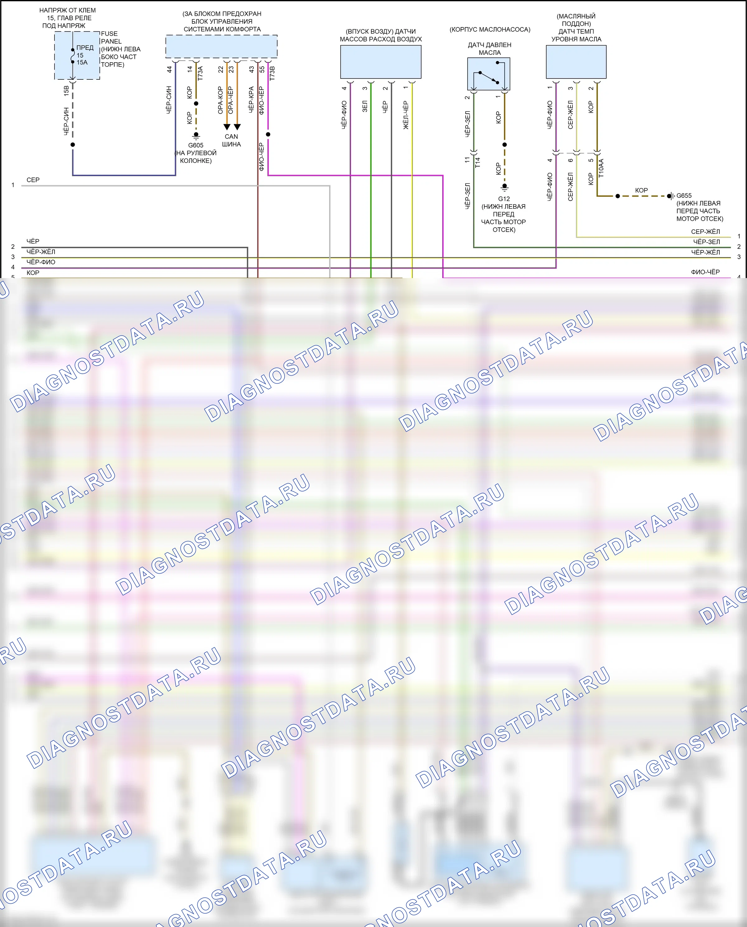 Двигатель — Электросхема двигателя 2.0л турбо дизель — Электросхема двигателя 2.0л турбо дизель (2 из 7). Volkswagen Bora III (2012-2018)