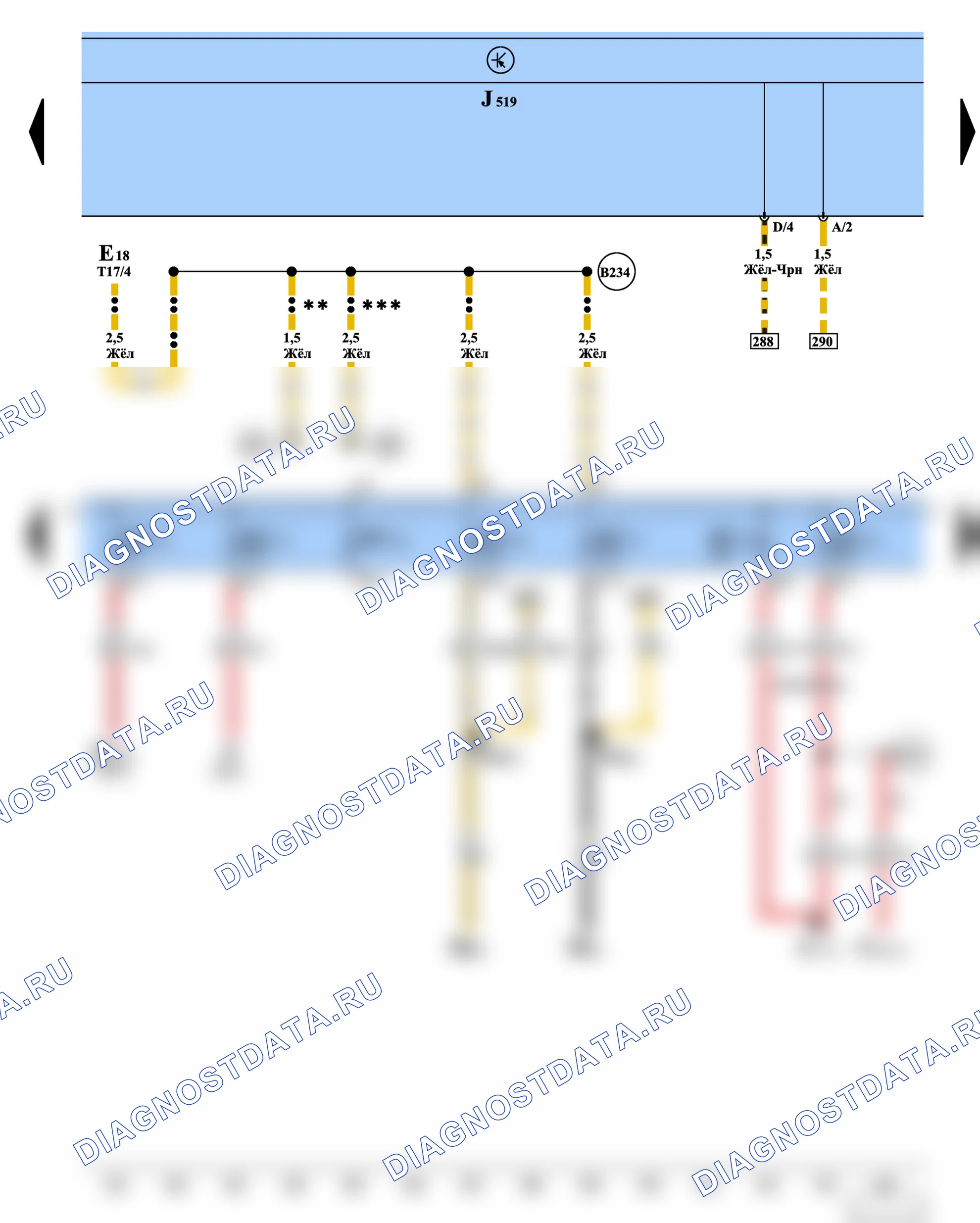 Предохранители и реле (расположение) — Расположение предохранителей и реле, лист 21 — Расположение предохранителей и реле, лист 21. Volkswagen Caddy Iii (2004-2010)