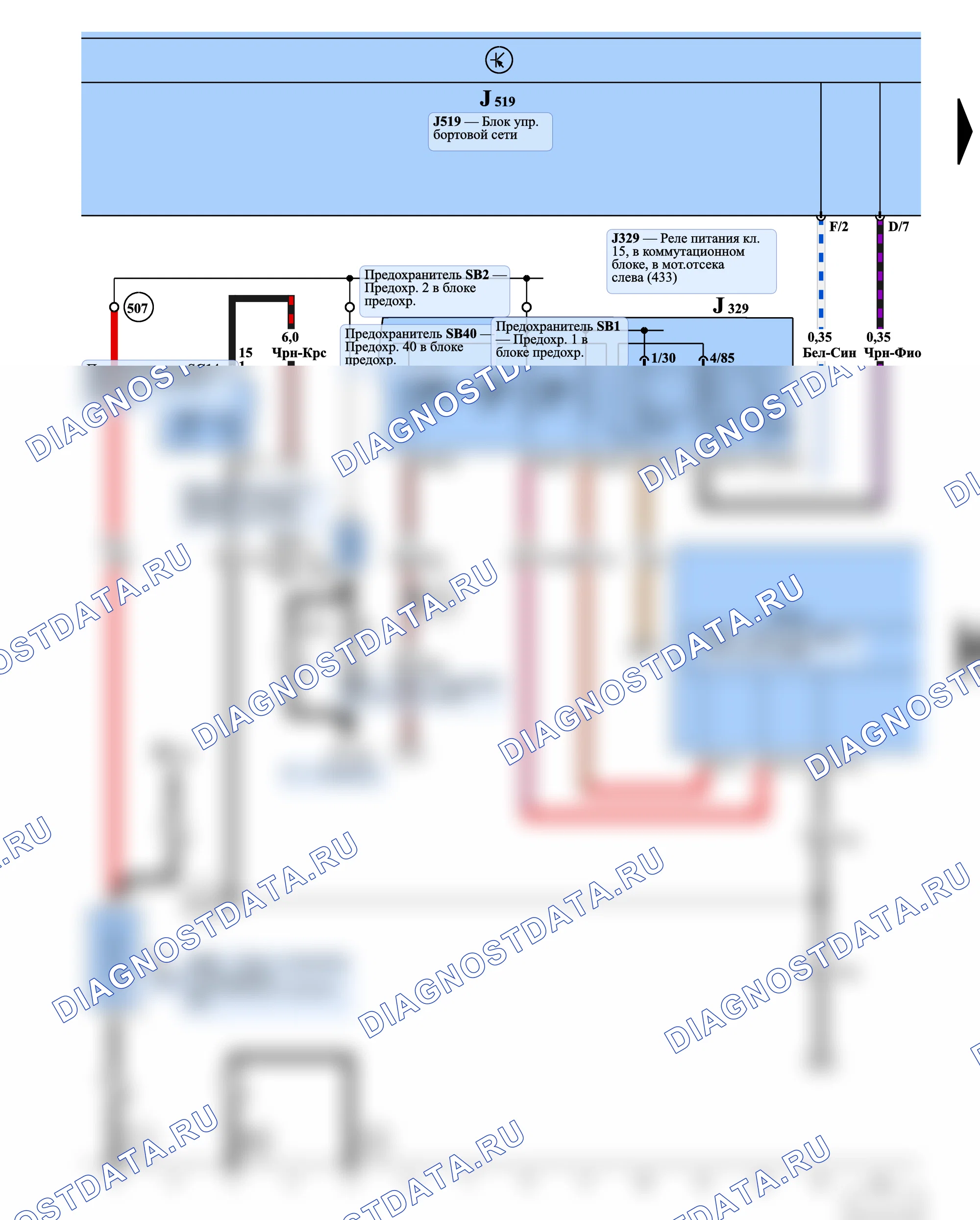 Тормозная система (ABS/ASR/ESP) — Блок управления ABS, 2004 — Блок управления ABS, 2004, Схема 1 из 4. Volkswagen Caddy Iii (2004-2010)