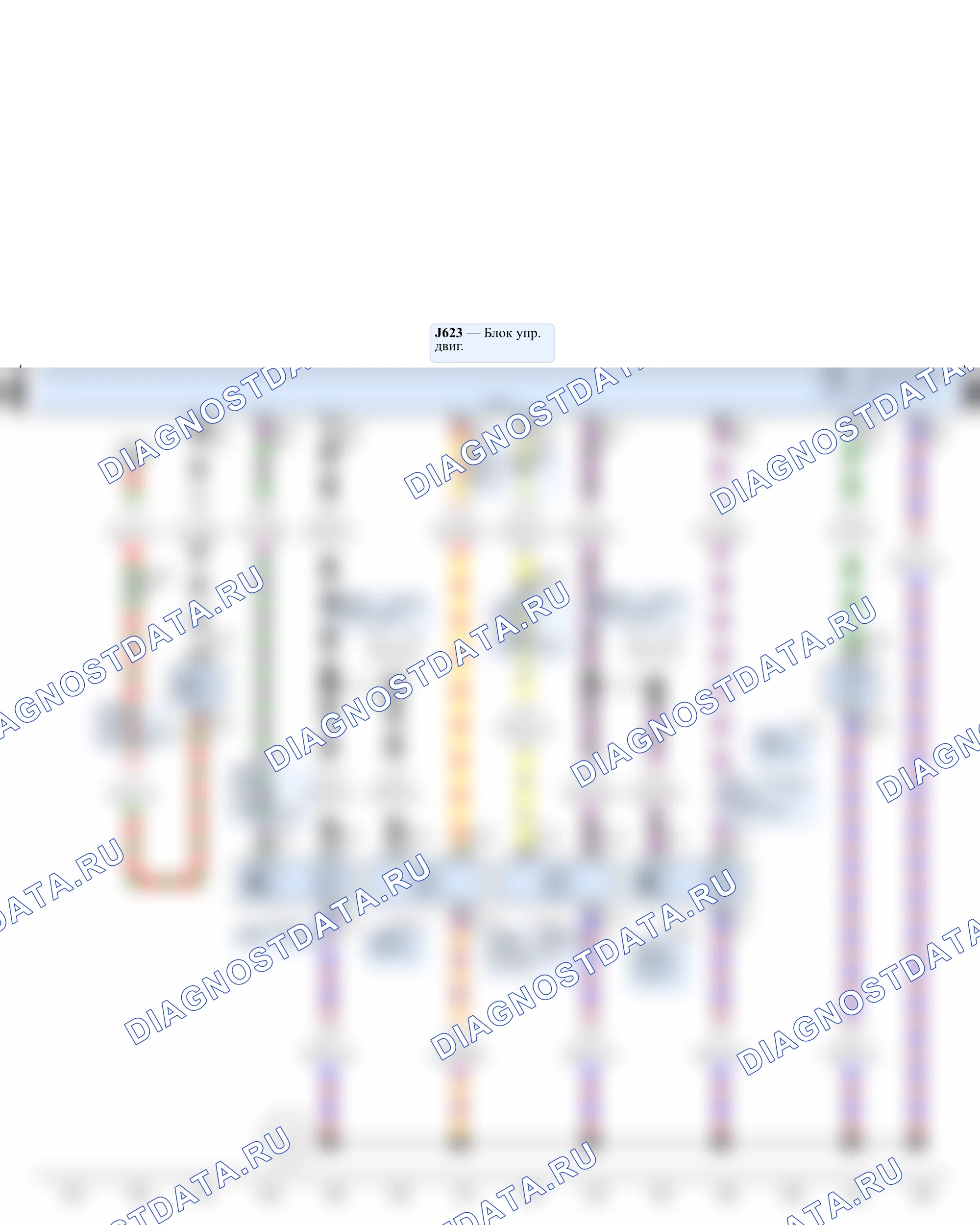 Система управления двигателем (впрыск, зажигание) — Блок управления двигателя (двигатель CDVA), 2010 — Блок управления двигателя (двигатель CDVA), 2010, Схема 14 из 20. Volkswagen Eos I (2006-2011)