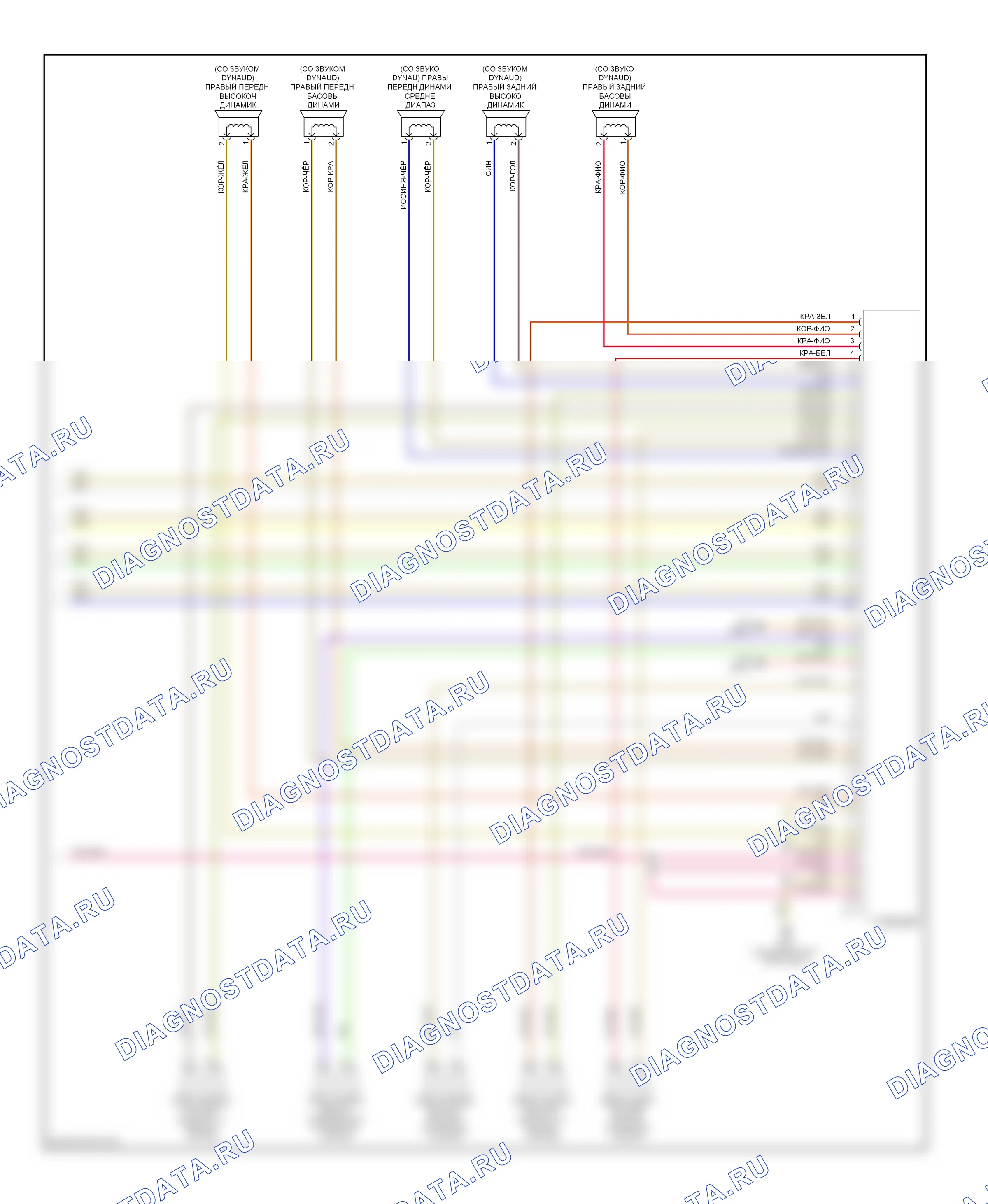 Магнитола — Электросхема магнитолы, rcd 500 dynaudio и rcd 310/rcd510 — Электросхема магнитолы, rcd 500 dynaudio и rcd 310/rcd510 (2 из 2). Volkswagen Eos I (2006-2011)