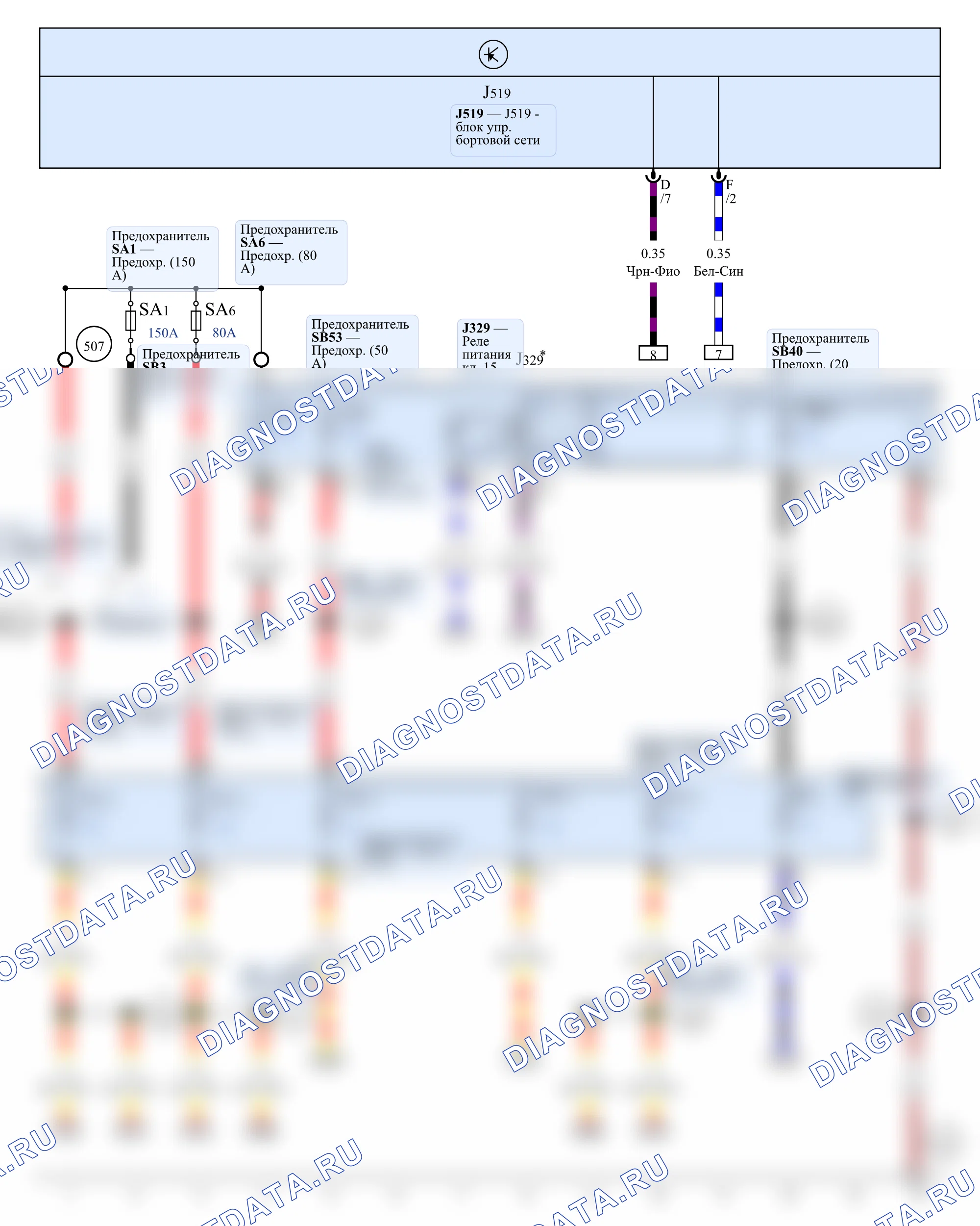 Электропитание, предохранители, массы, разъёмы — Предохранители (двигатель BGP), 2005 — Предохранители (двигатель BGP), 2005, Схема 15 из 15. Volkswagen Jetta V (2005-2011)