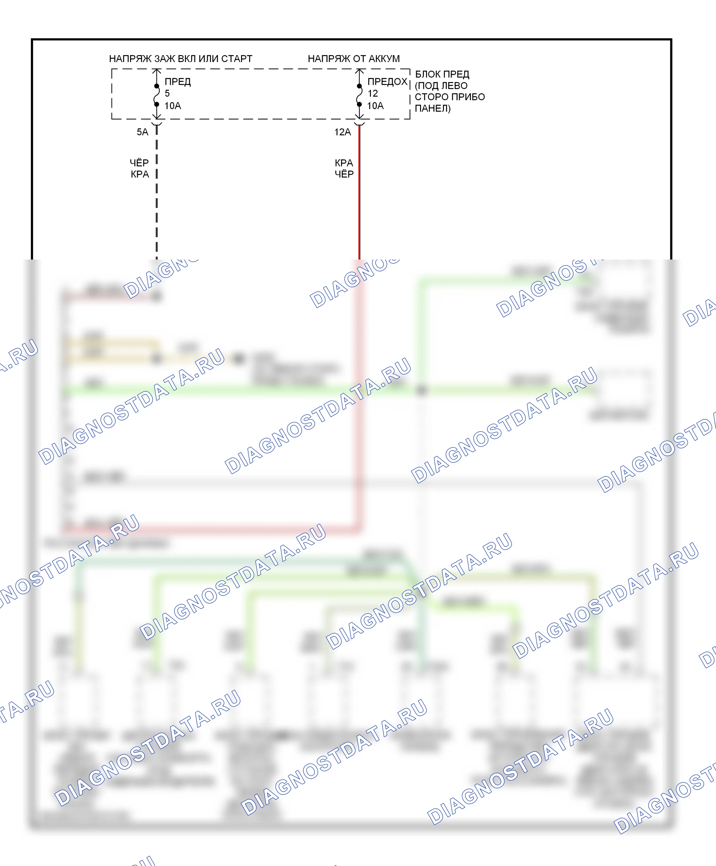 Can шина — Can шина. Volkswagen Passat B5 (1996-2001)
