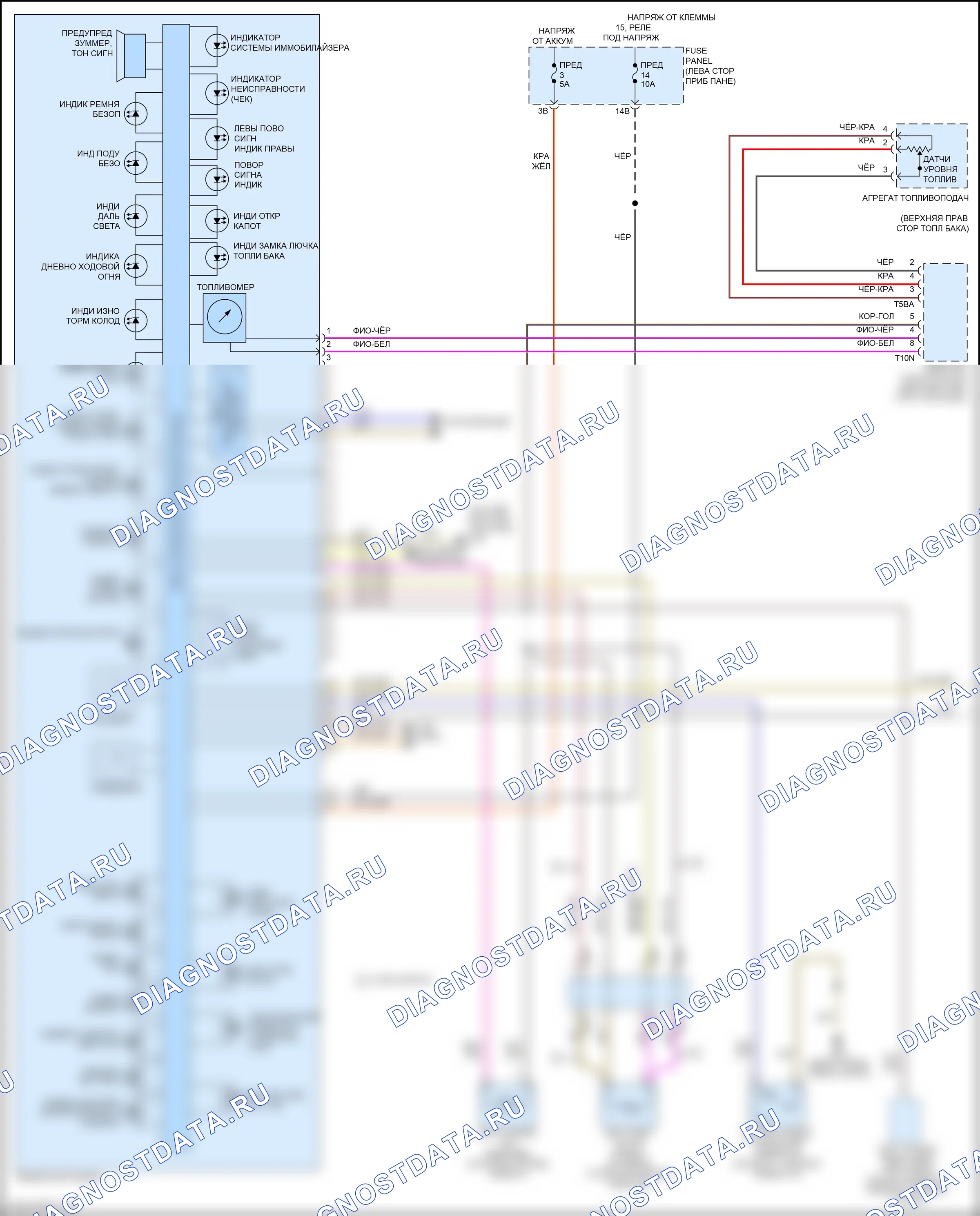 Приборная панель — Электросхема приборной панели — Электросхема приборной панели (1 из 2). Volkswagen Passat B8 рестайлинг (2019-2024)