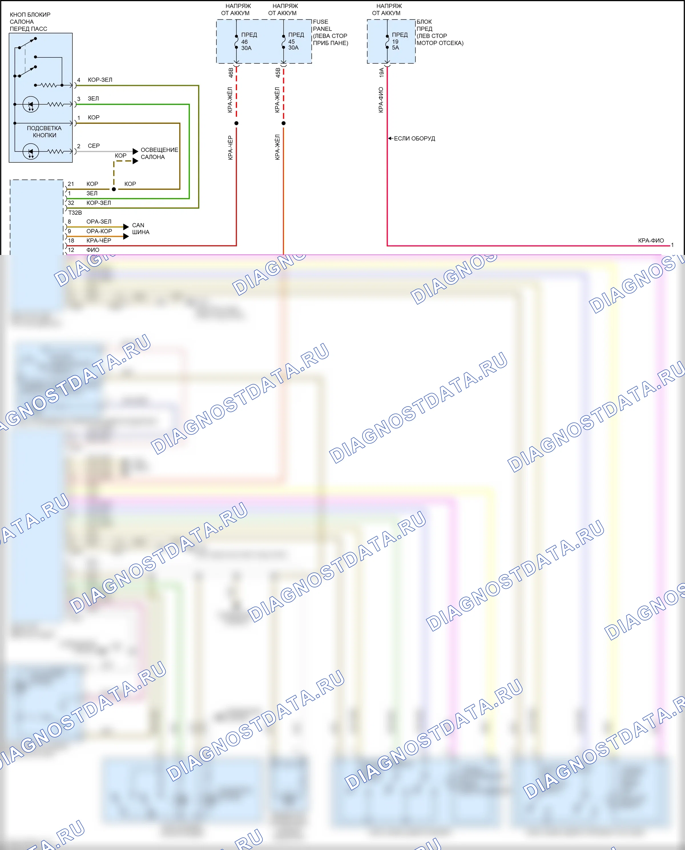 Центральный замок — Электросхема центрального замка — Электросхема центрального замка (1 из 3). Volkswagen Passat B8 (2014-2020)