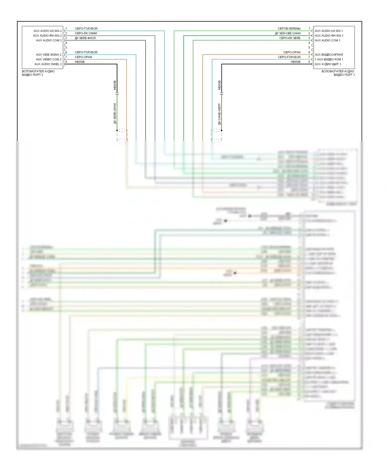 Магнитола — Электросхема магнитолы с двойным dvd — Электросхема магнитолы с двойным dvd (4 из 4). Volkswagen Routan I (2008-2012)