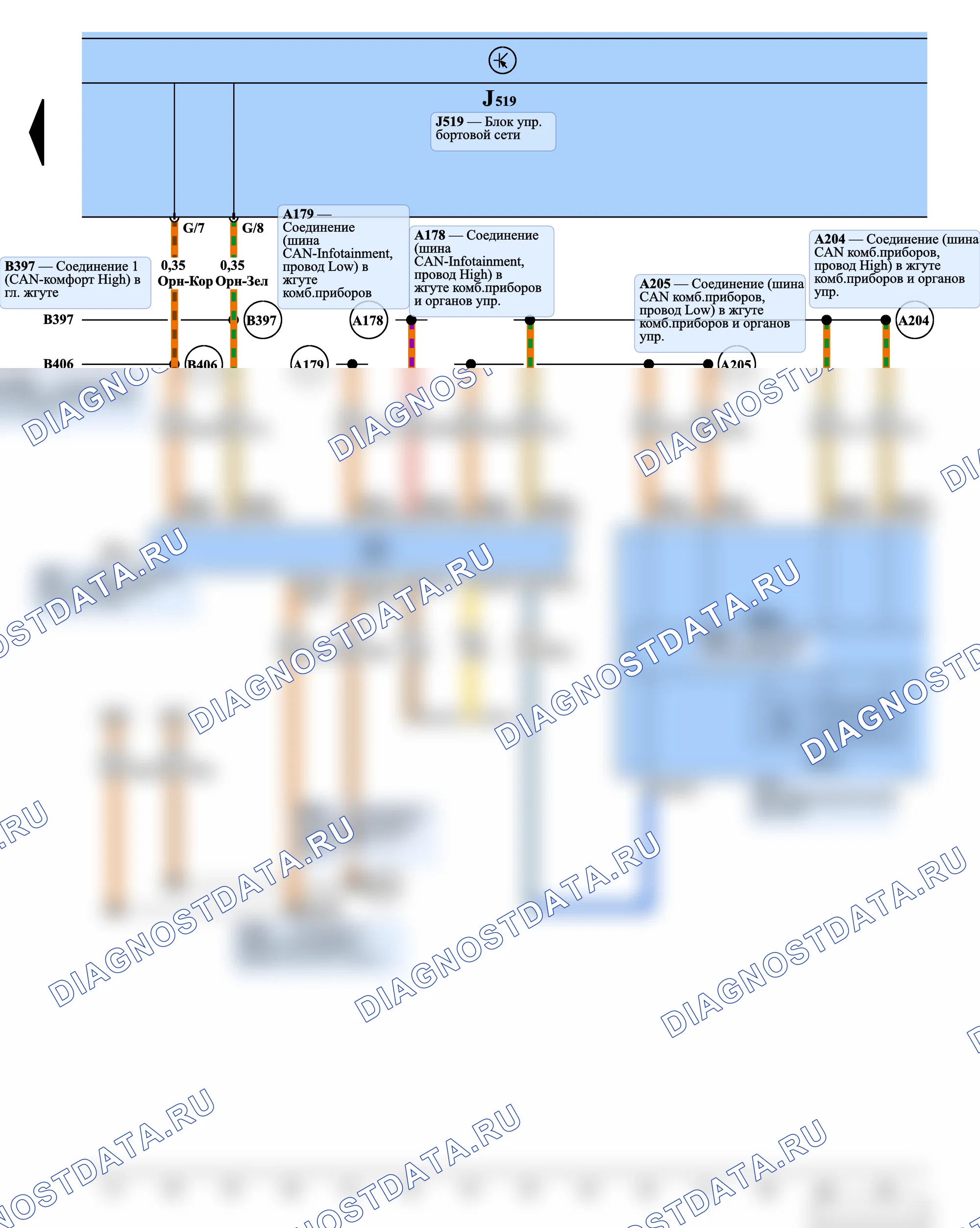 Комбинация приборов — Комбинация приборов, 2004–2005 — Комбинация приборов, 2004–2005, Схема 1 из 2. Volkswagen Touran I (2003-2006)