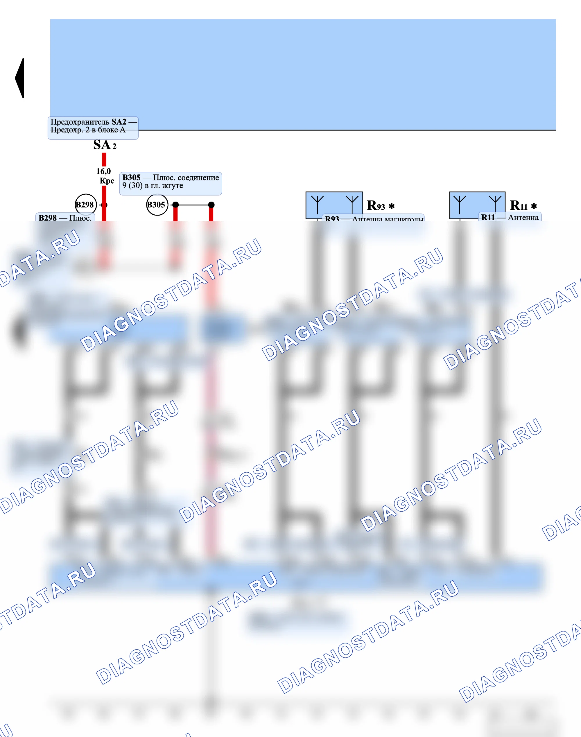 Информационно-развлекательная система — Радионавигационная система с цветным дисплеем, 8 динамиков, блок управления выбора антенны, блок управления электроники управления мобильного телефона, CD-чейнджер, 2004–2006 — Радионавигационная система с цветным дисплеем, 8 динамиков, блок управления выбора антенны, блок управления электроники управления мобильного телефона, CD-чейнджер, 2004–2006, Схема 7 из 7. Volkswagen Transporter T5 (2003-2009)