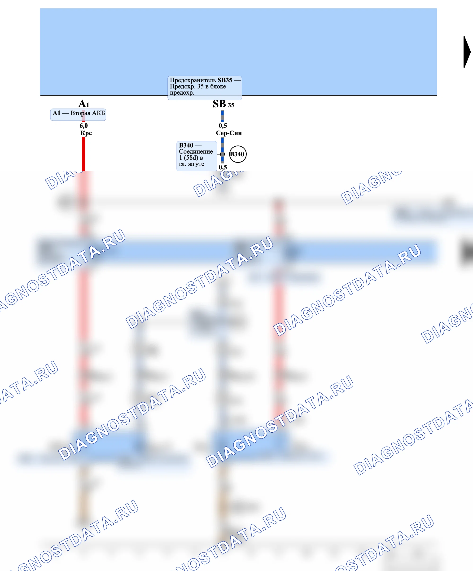 Розетки и прикуриватель — Розетки (12 В), только для а/м со второй АКБ, Multivan, Camper, Shuttle, охлаждаемый отсек, 2005 — Розетки (12 В), только для а/м со второй АКБ, Multivan, Camper, Shuttle, охлаждаемый отсек, 2005, Схема 1 из 2. Volkswagen Transporter T5 (2003-2009)