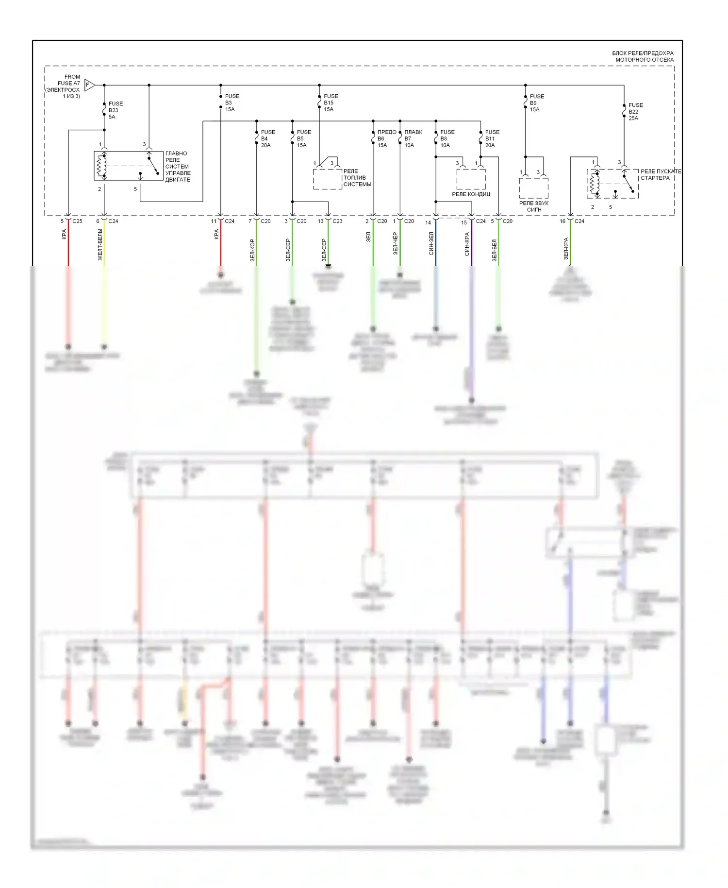 Блок предохранителей и реле — Электросхема блока предохранителей реле — Электросхема блока предохранителей реле (2 из 3). Volvo S60 I (2000-2004)