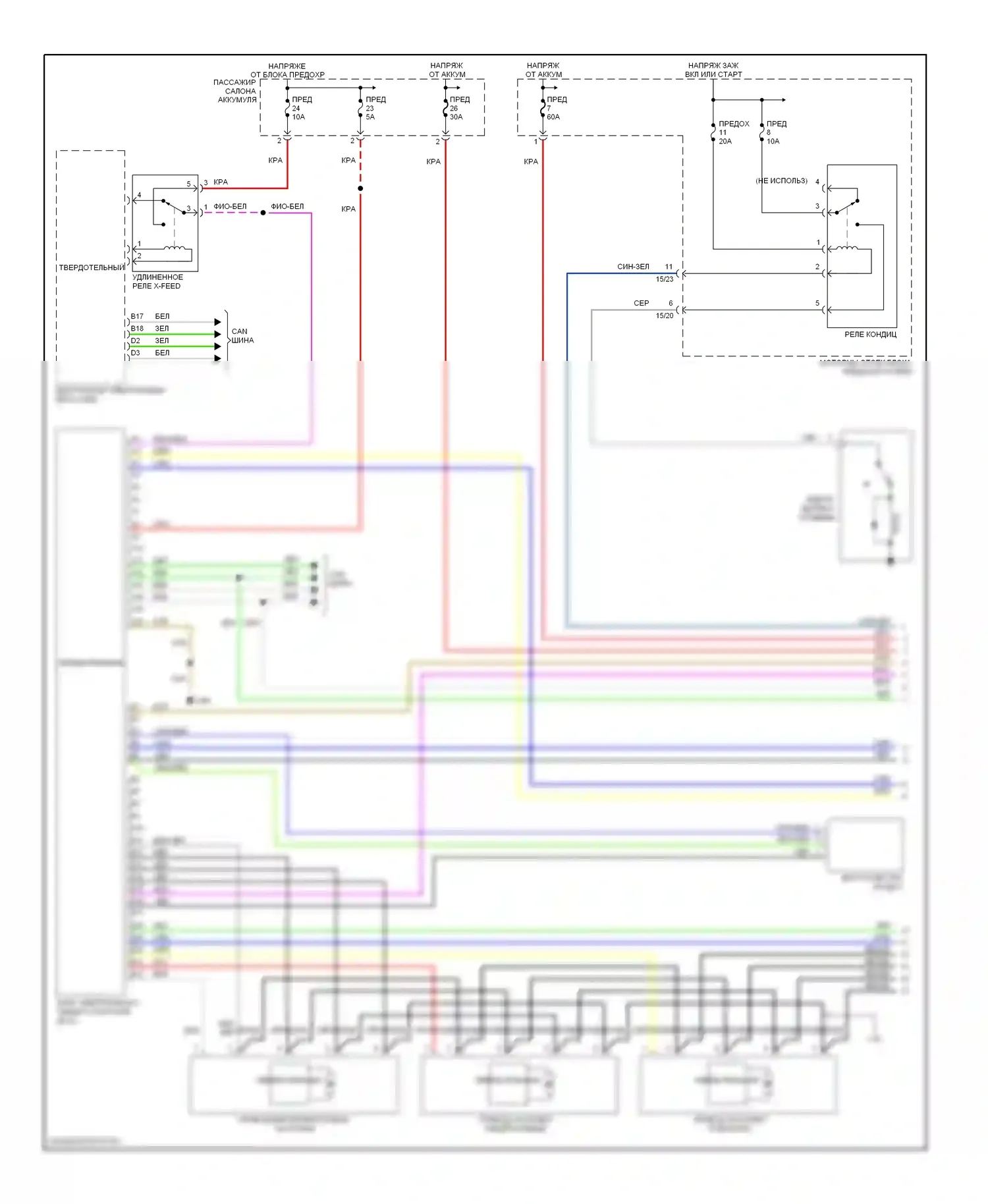 Кондиционирование воздуха — Электросхема климат контроля — Электросхема климат контроля (1 из 2). Volvo S60 I (2000-2004)