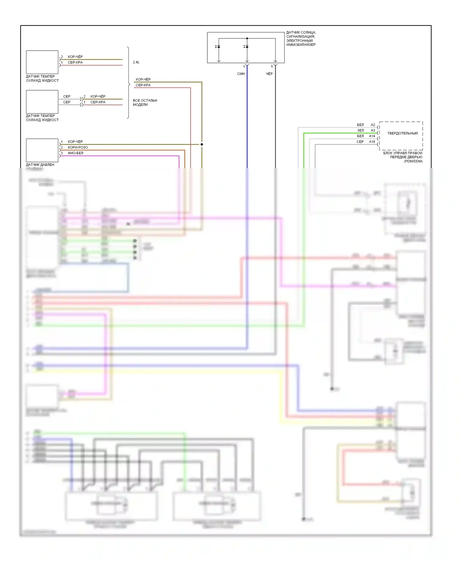 Кондиционирование воздуха — Электросхема климат контроля — Электросхема климат контроля (2 из 2). Volvo S60 I (2000-2004)