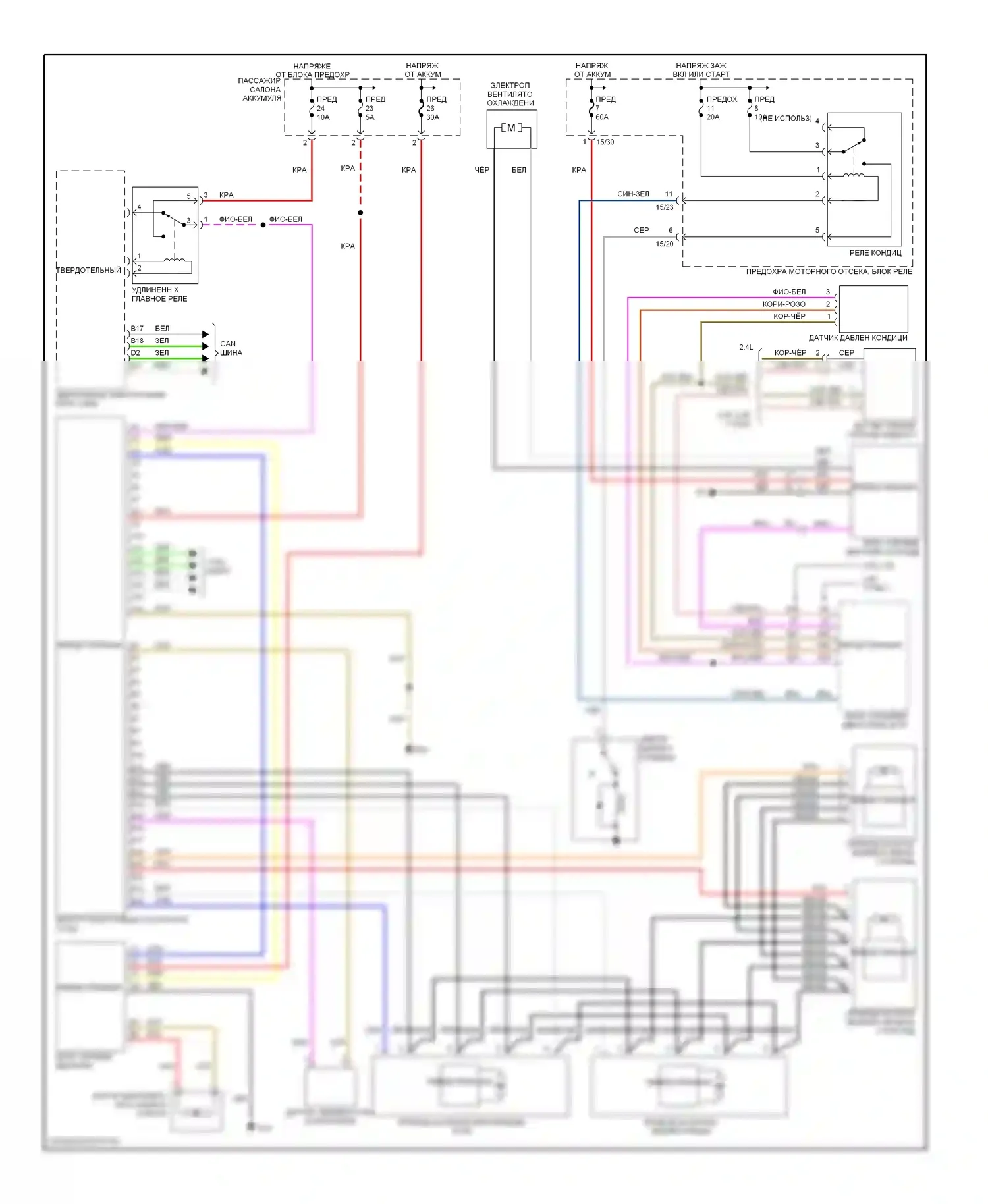 Кондиционирование воздуха — Электросхема ручного кондиционера — Электросхема ручного кондиционера. Volvo S60 I (2000-2004)