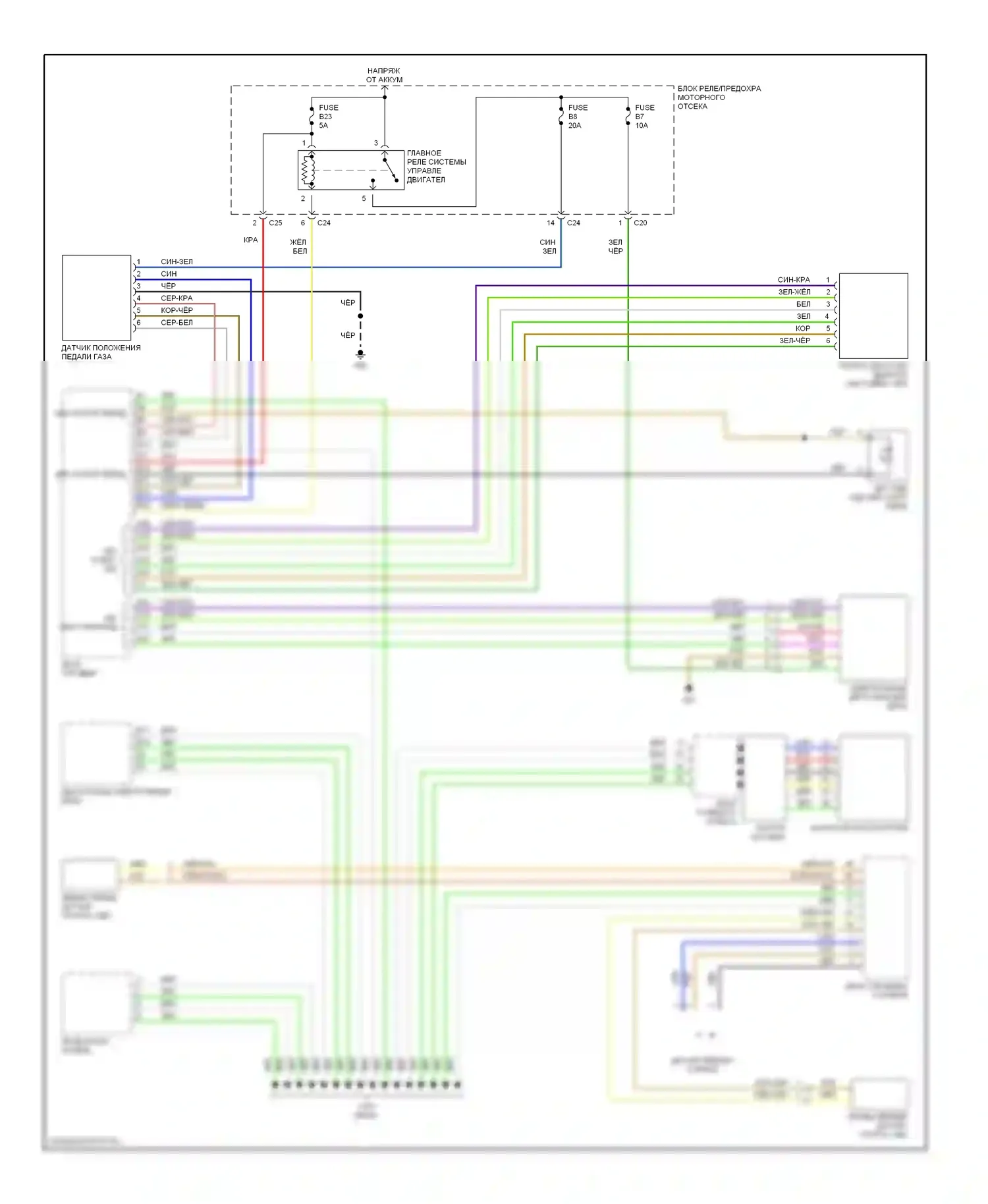 Круиз-контроль — Электросхема круиз-контроля — Электросхема круиз-контроля. Volvo S60 I (2000-2004)