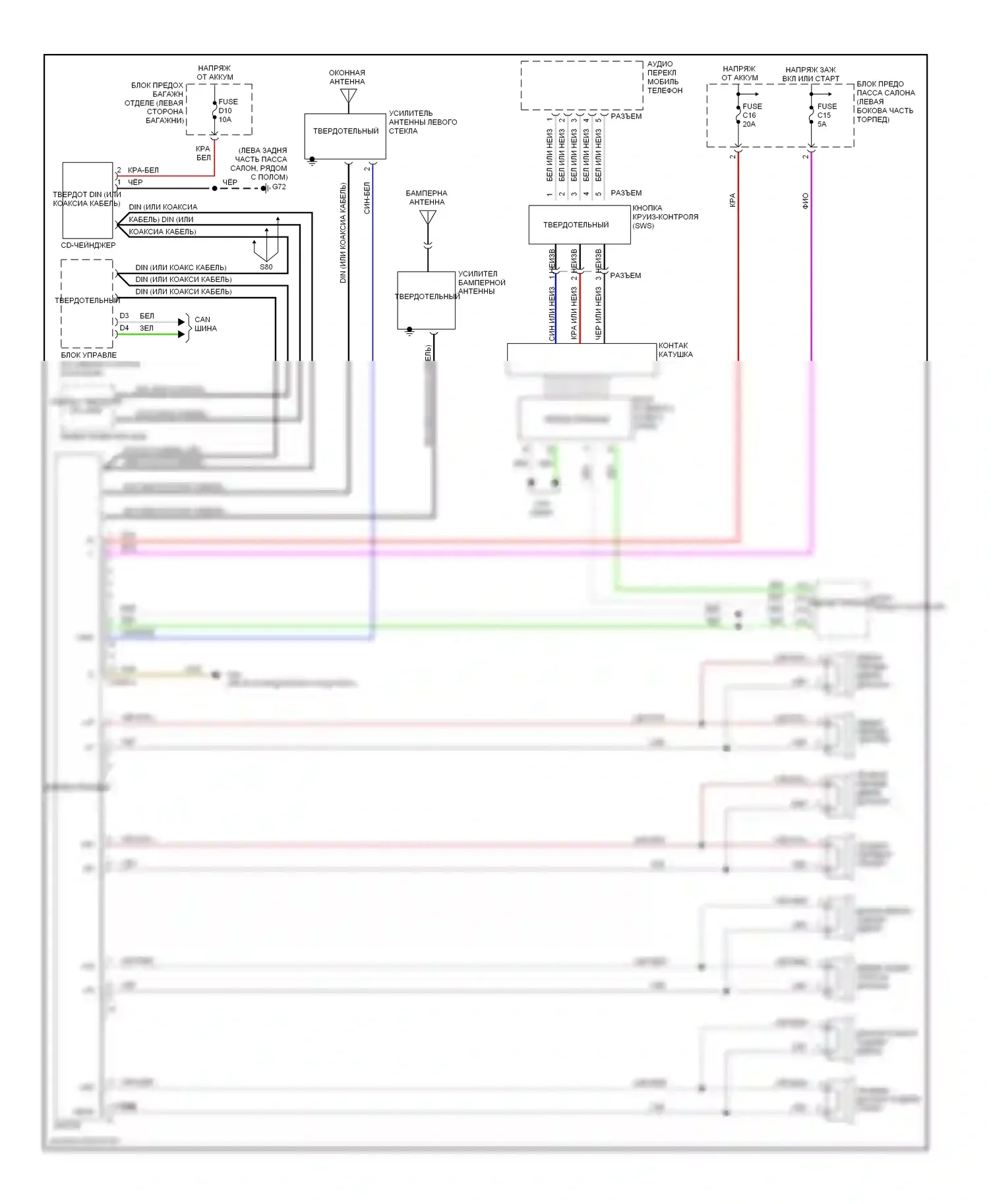 Магнитола — Электросхемы радиосвязи, без усилителя — Электросхемы радиосвязи, без усилителя. Volvo S60 I (2000-2004)